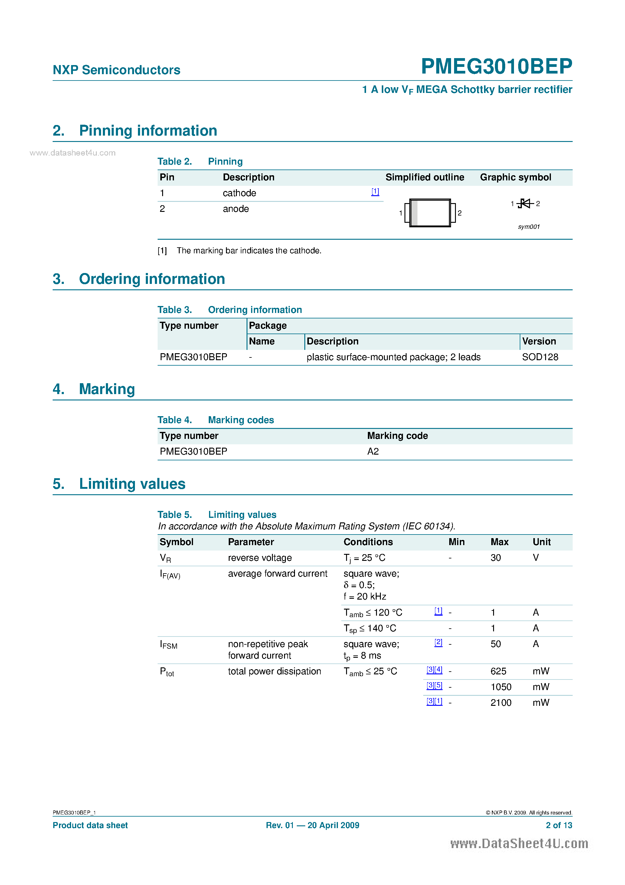 Даташит PMEG3010BEP - 1A Low Vf MEGA Schottky Barrier Rectifier страница 2