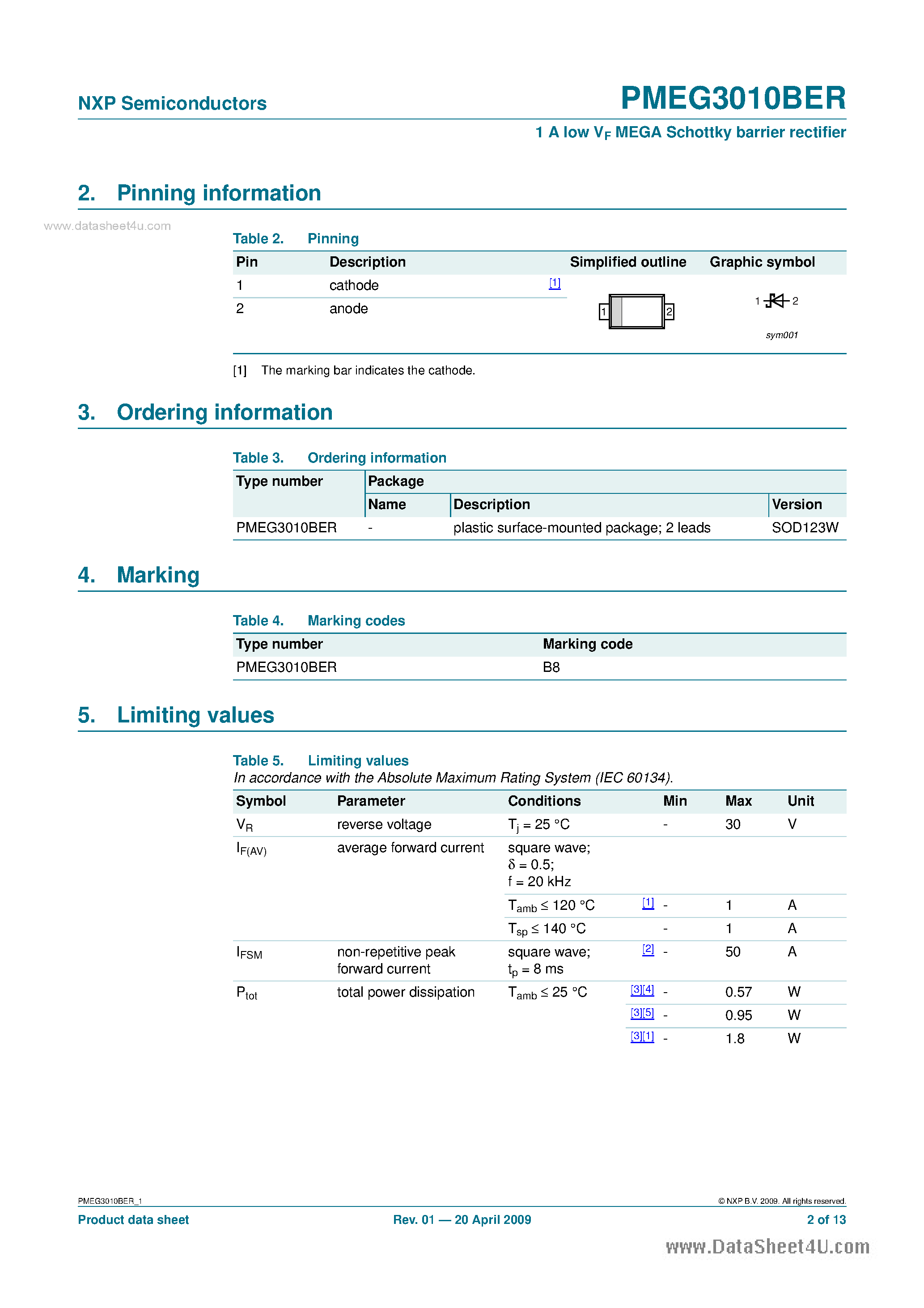 Даташит PMEG3010BER - 1A Low Vf MEGA Schottky Barrier Rectifier страница 2