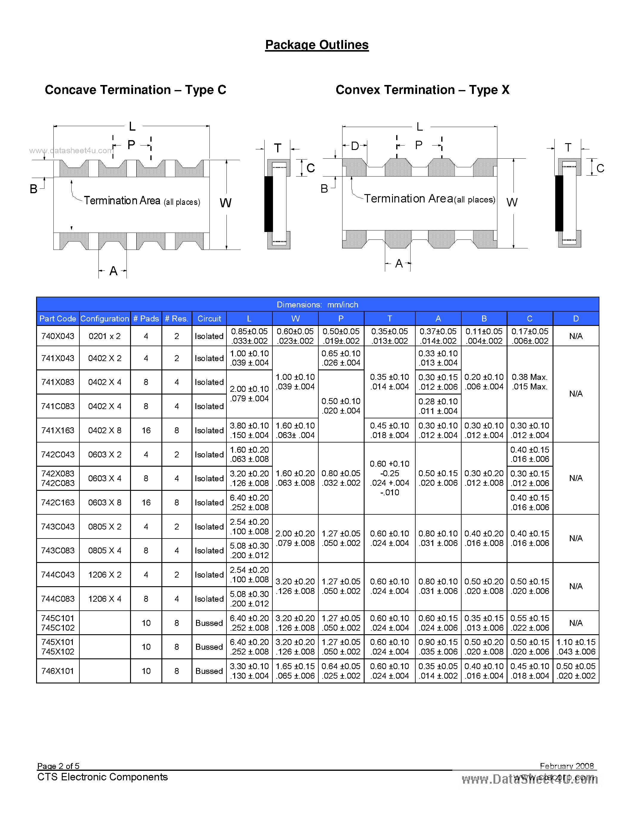 Datasheet 745C101 - Chip Resistor Arrays page 2