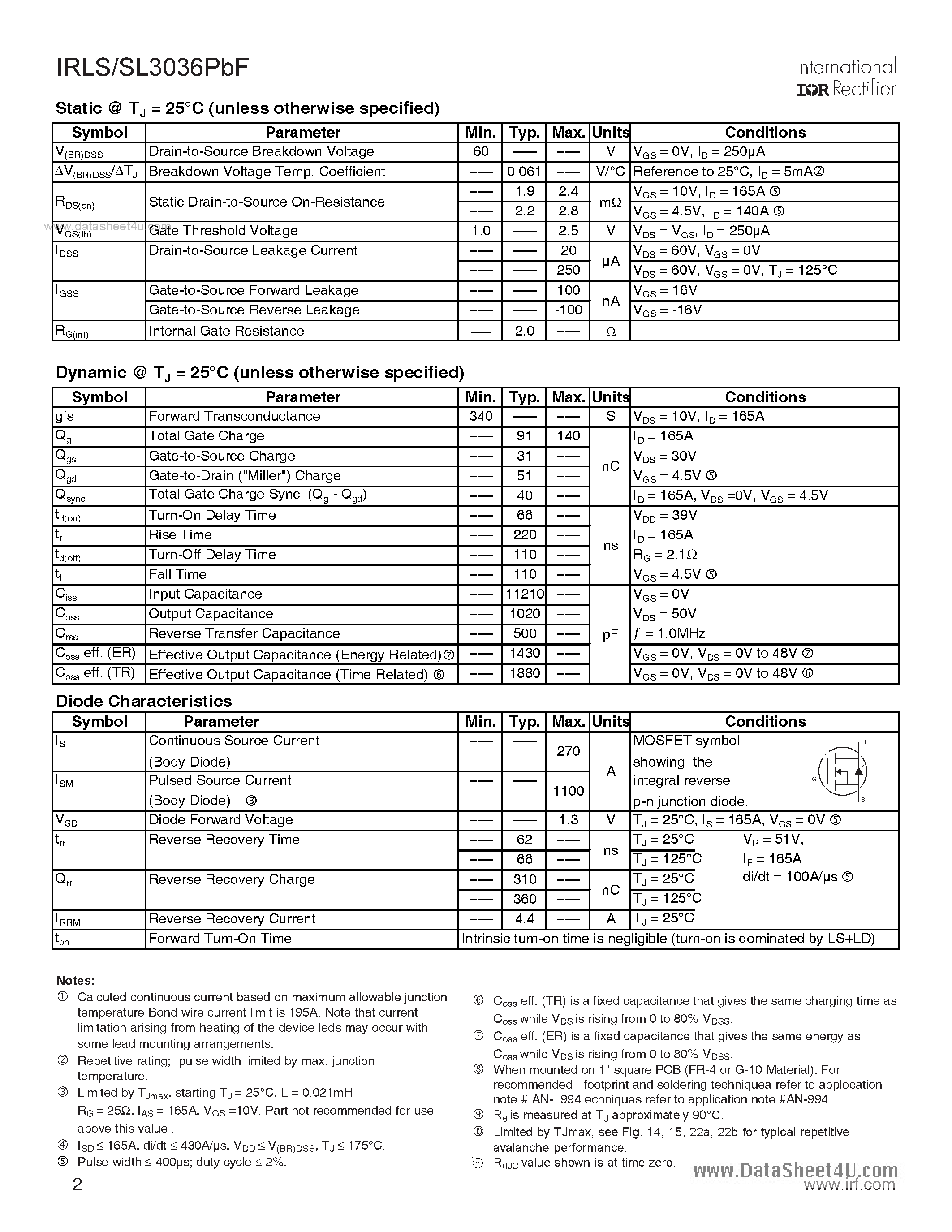 Даташит IRLS3036PBF - 60V Single N-Channel HEXFET Power MOSFET страница 2