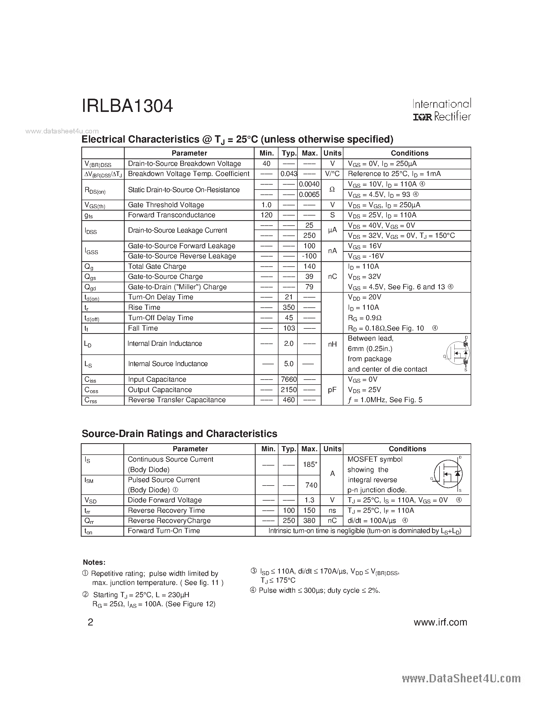 Даташит на микросхему IRLBA1304 страница 2 Даташит IRLBA1304 - Power MOSFET страница 2