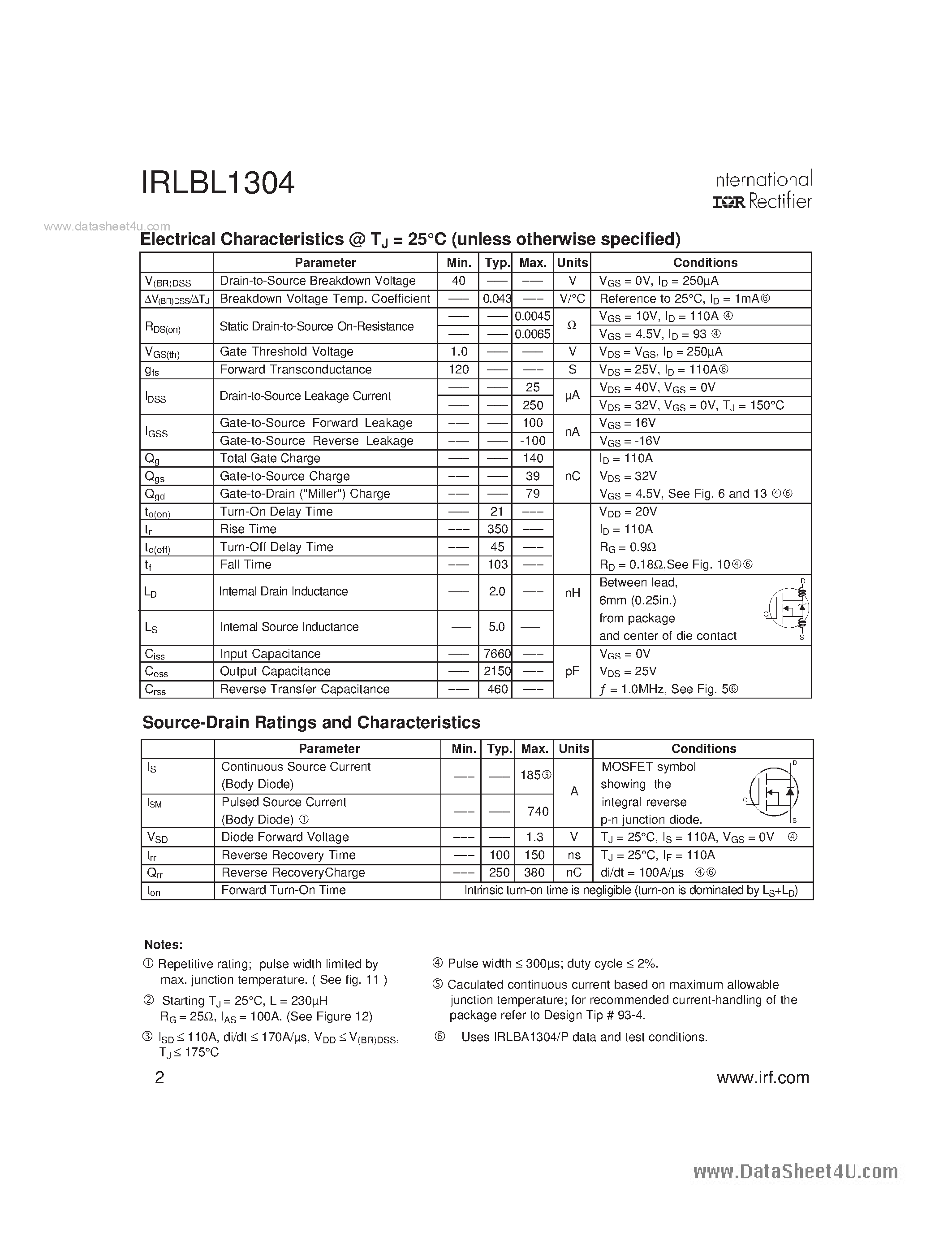 Datasheet IRLBL1304 - Power MOSFET page 2