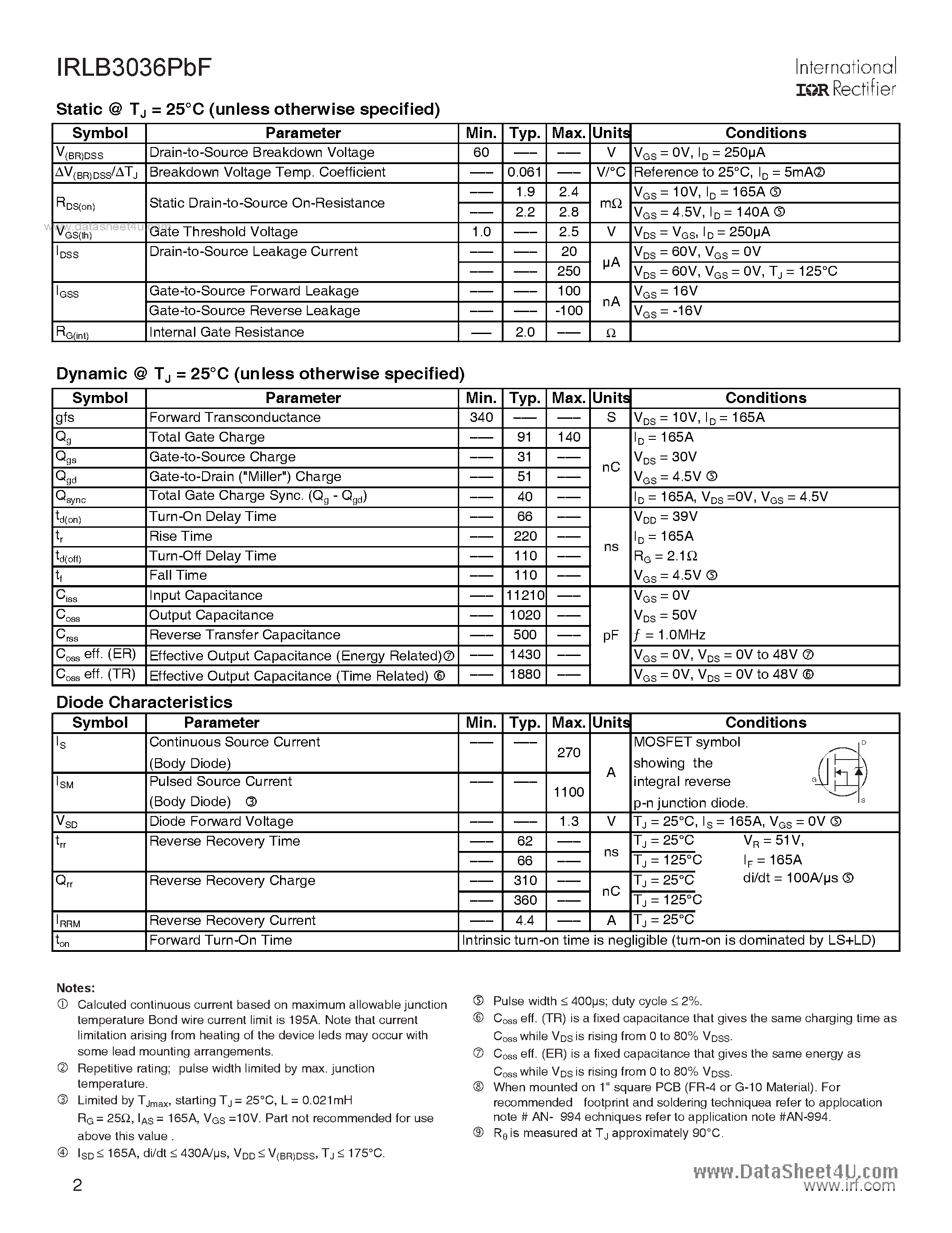 Datasheet IRLB3036PBF page 2 Datasheet IRLB3036PBF - 60V Single N-Channel HEXFET Power MOSFET page 2