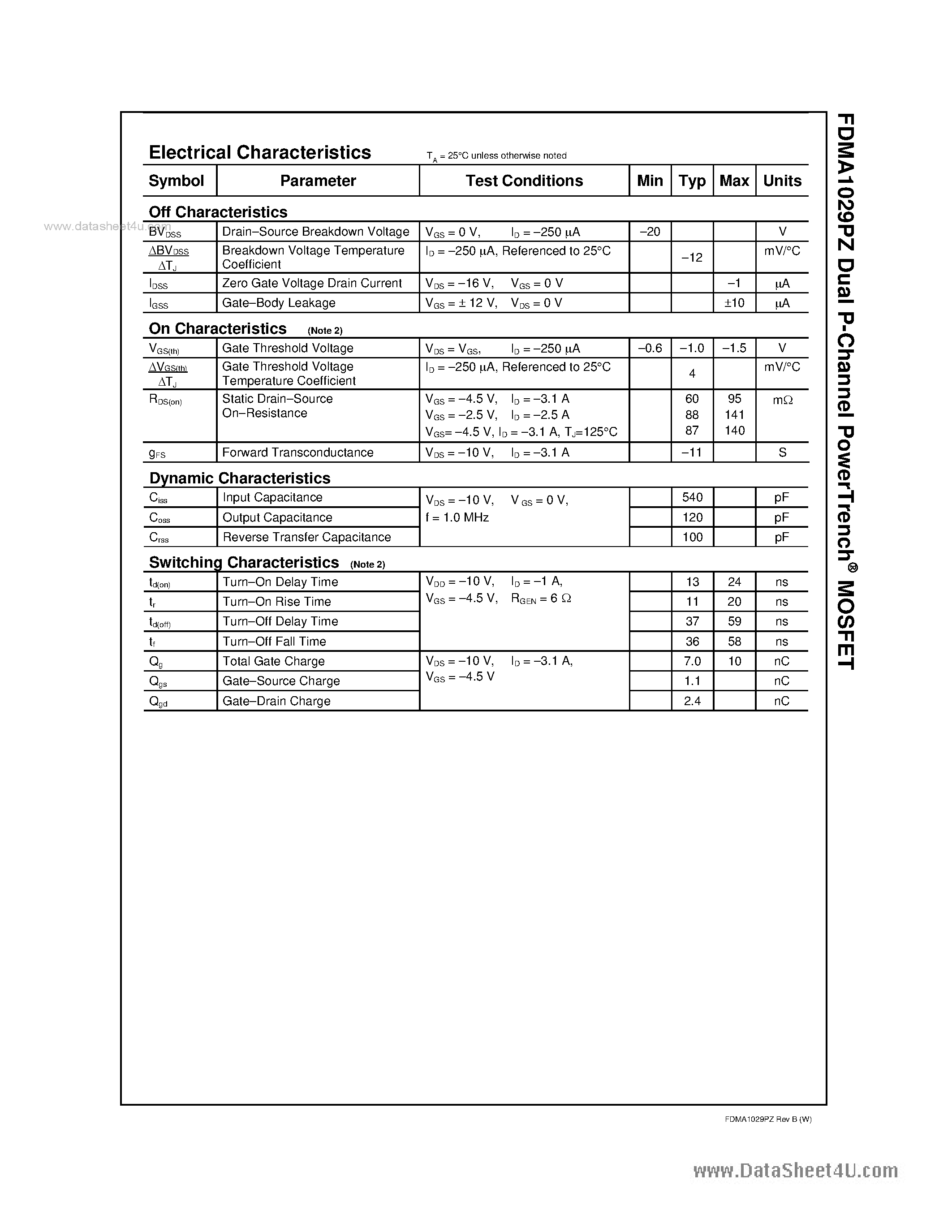 Datasheet FDMA1029PZ - Dual P-Channel PowerTrench MOSFET page 2