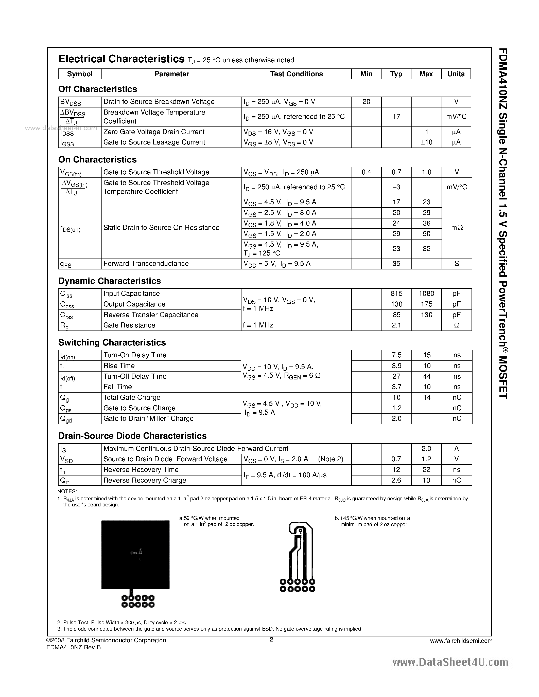 Datasheet FDMA410NZ page 2 Datasheet FDMA410NZ - Single N-Channel 1.5 V Specified PowerTrench MOSFET page 2