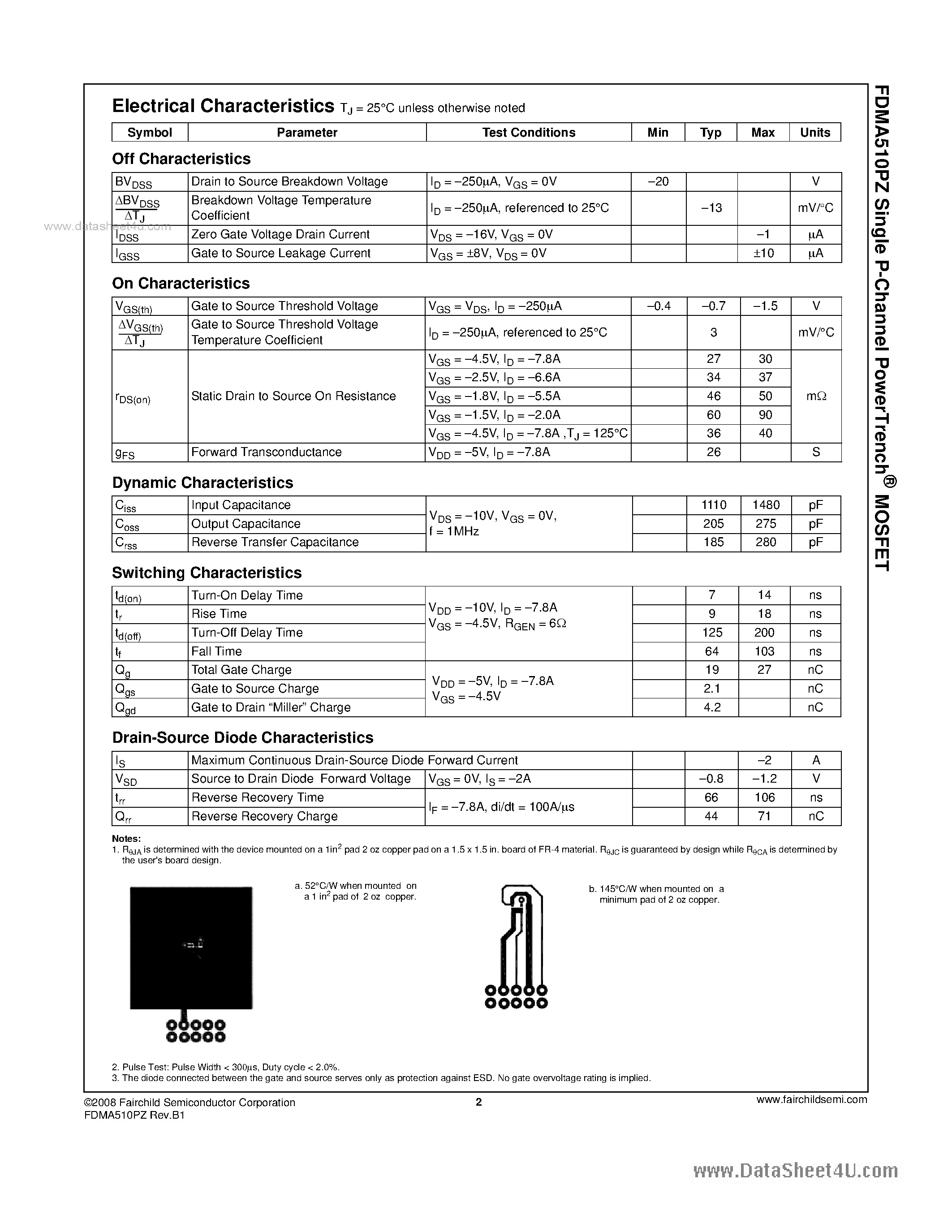 Datasheet FDMA510PZ - Single P-Channel PowerTrench MOSFET page 2