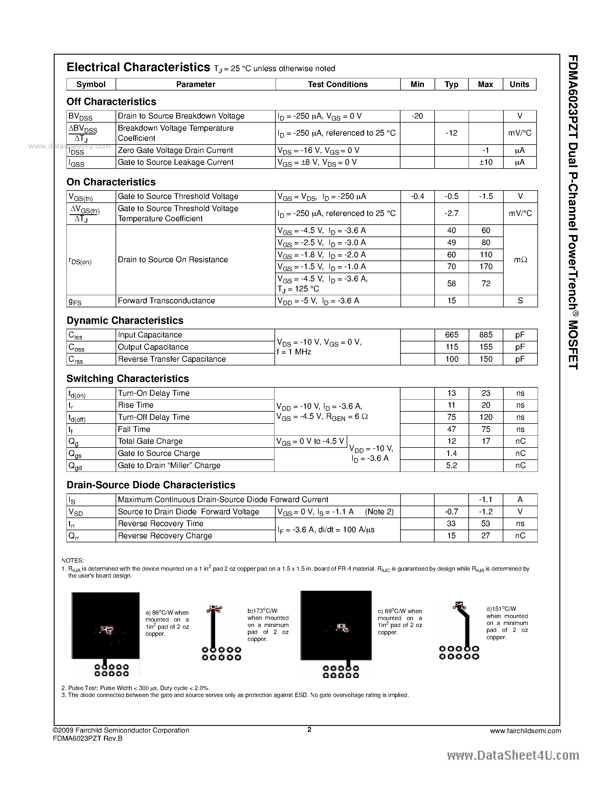 Datasheet FDMA6023PZT page 2 Datasheet FDMA6023PZT - Dual P-Channel PowerTrench MOSFET page 2