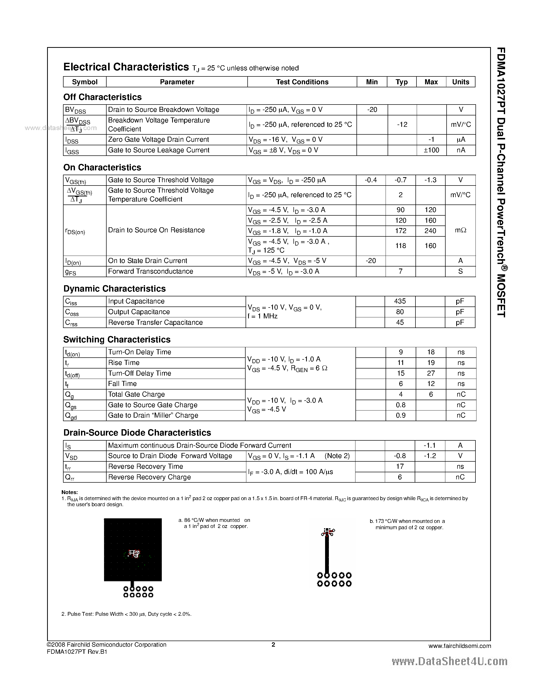 Datasheet FDMA1027PT - Dual P-Channel PowerTrench MOSFET page 2