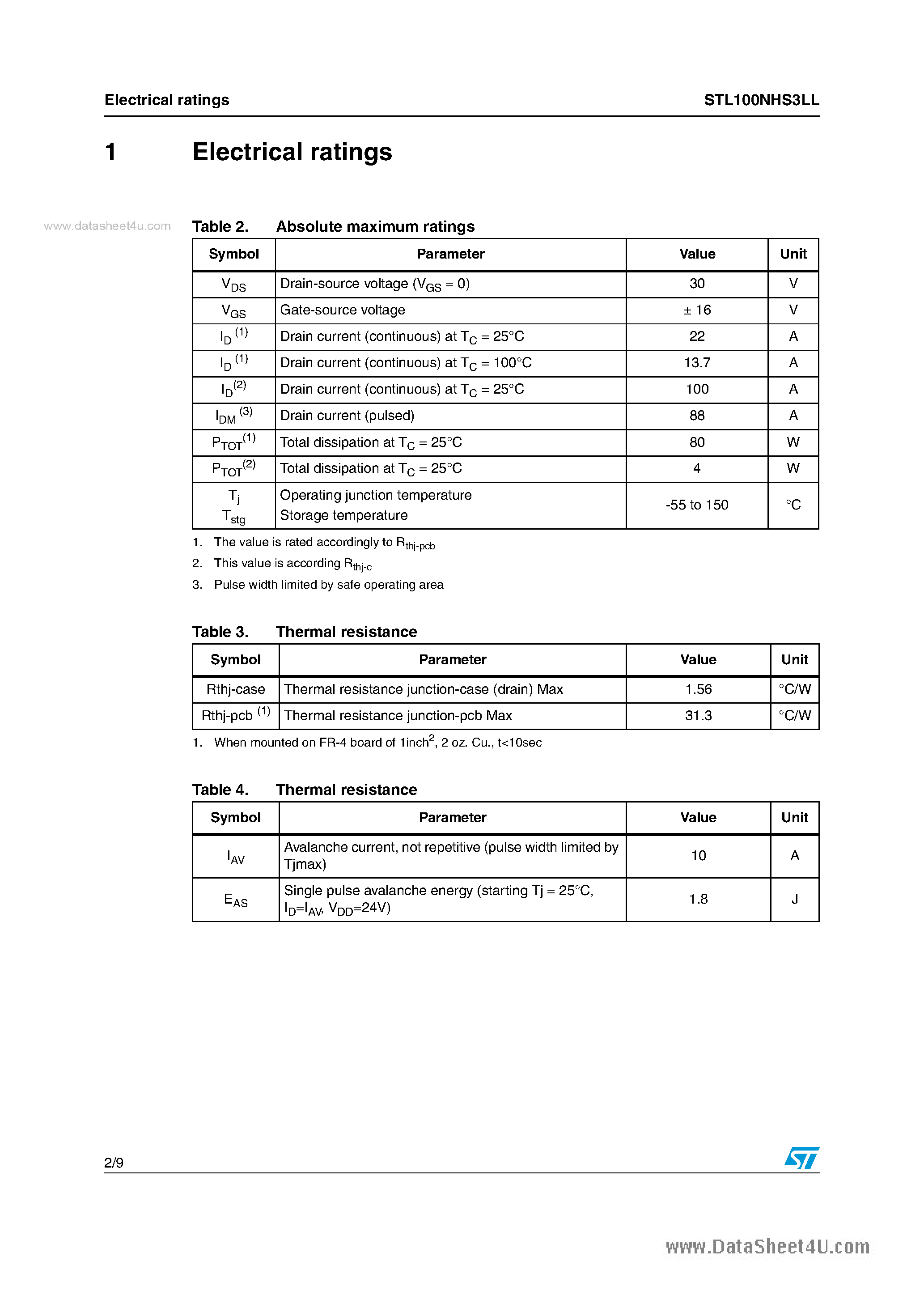 Datasheet STL100NHS3LL - N-channel Power MOSFET page 2