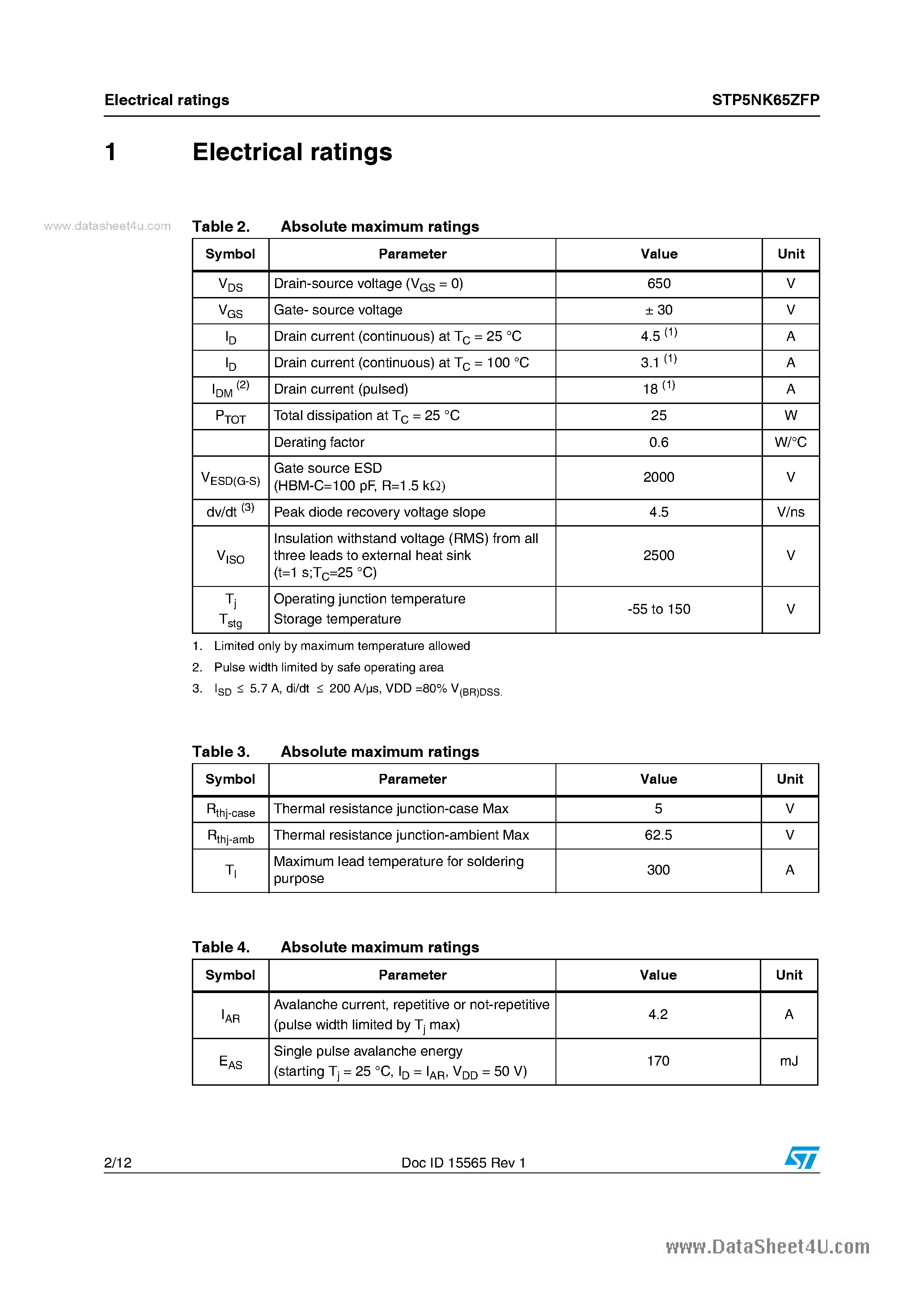 Datasheet STP5NK65ZFP - Power MOSFETs page 2
