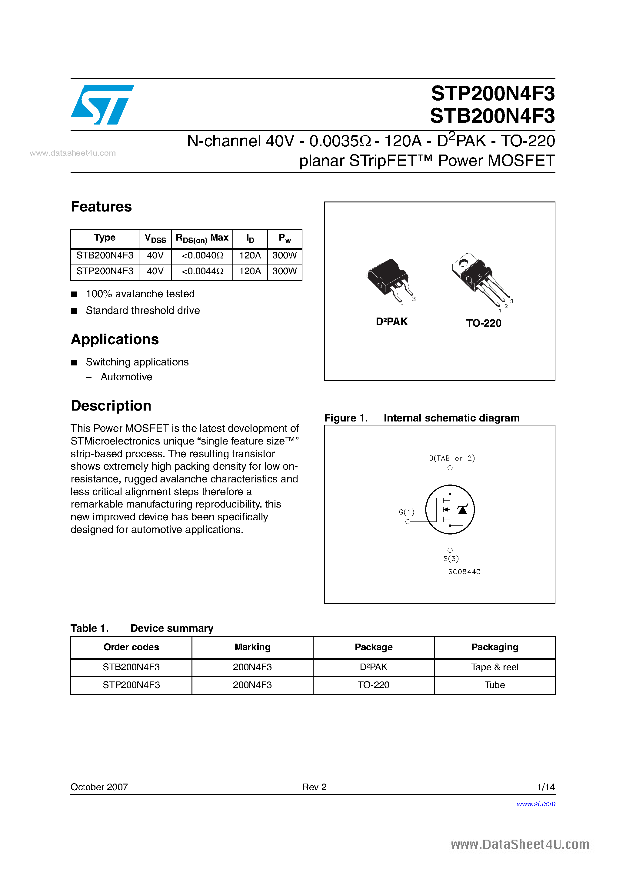 Datasheet STB200N4F3 - N-channel Power MOSFET page 1