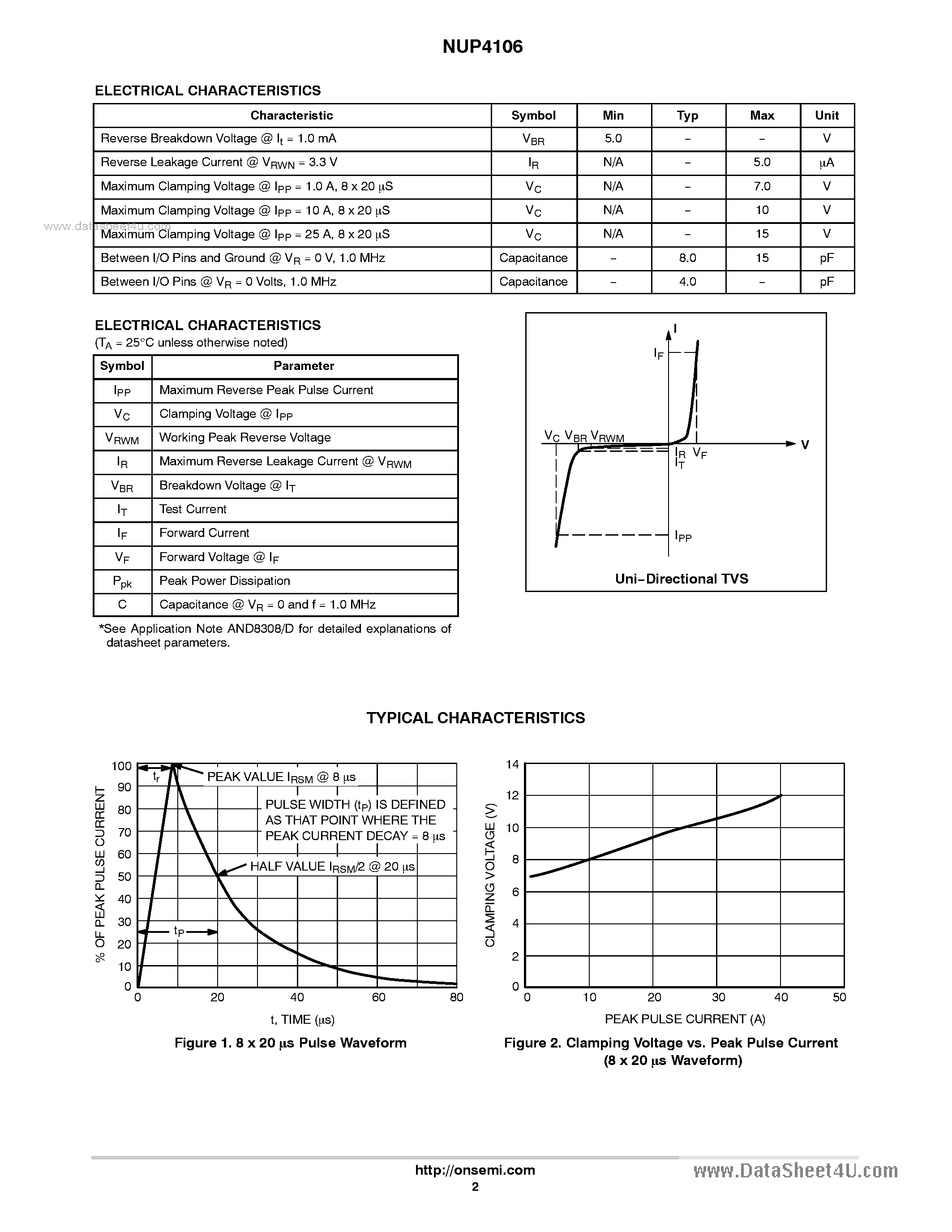 Datasheet NUP4106 - 4 Channel TVS Protection Array page 2