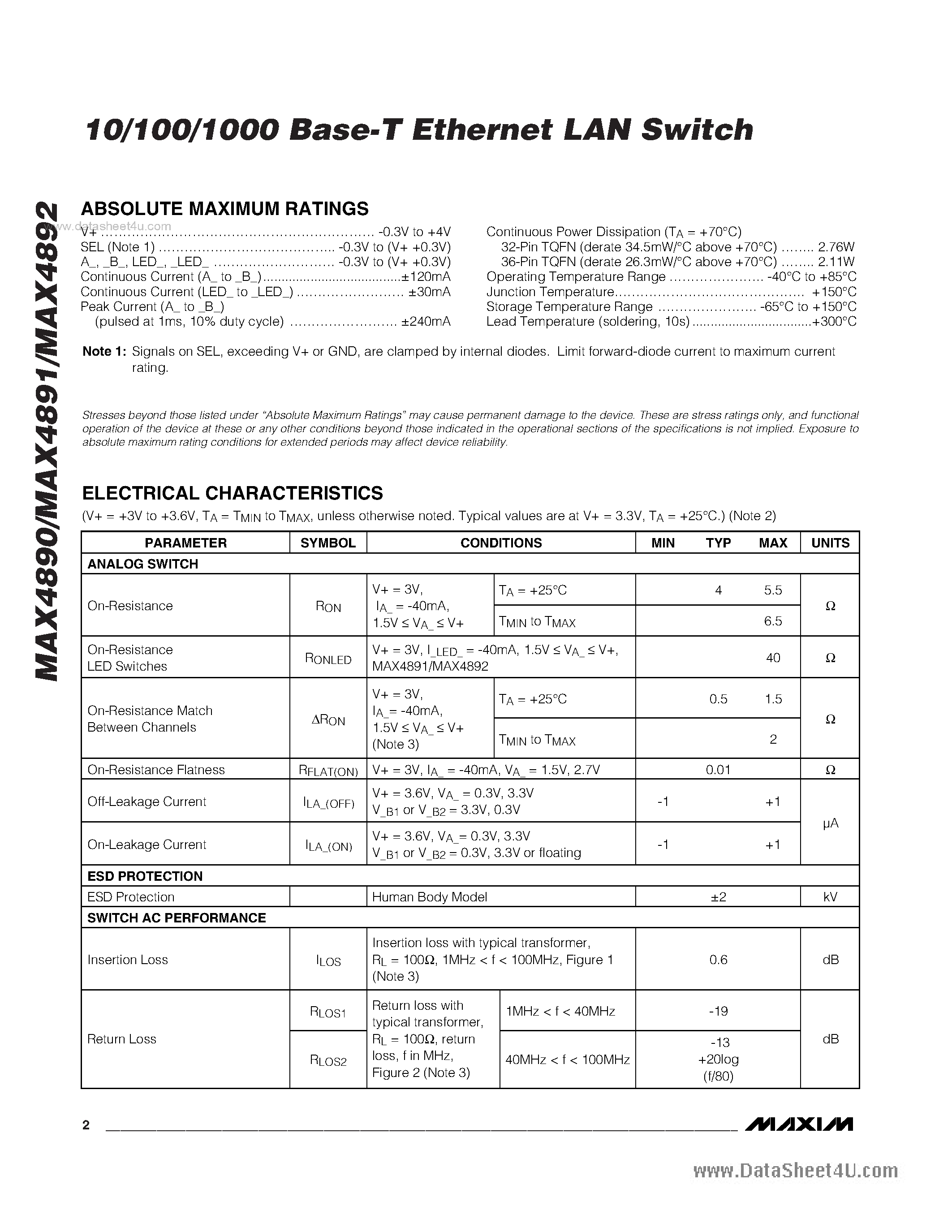 Даташит на микросхему MAX4890 страница 2 Даташит MAX4890 - (MAX4890 - MAX48920 10/100/1000 Base-T Ethernet LAN Switch страница 2