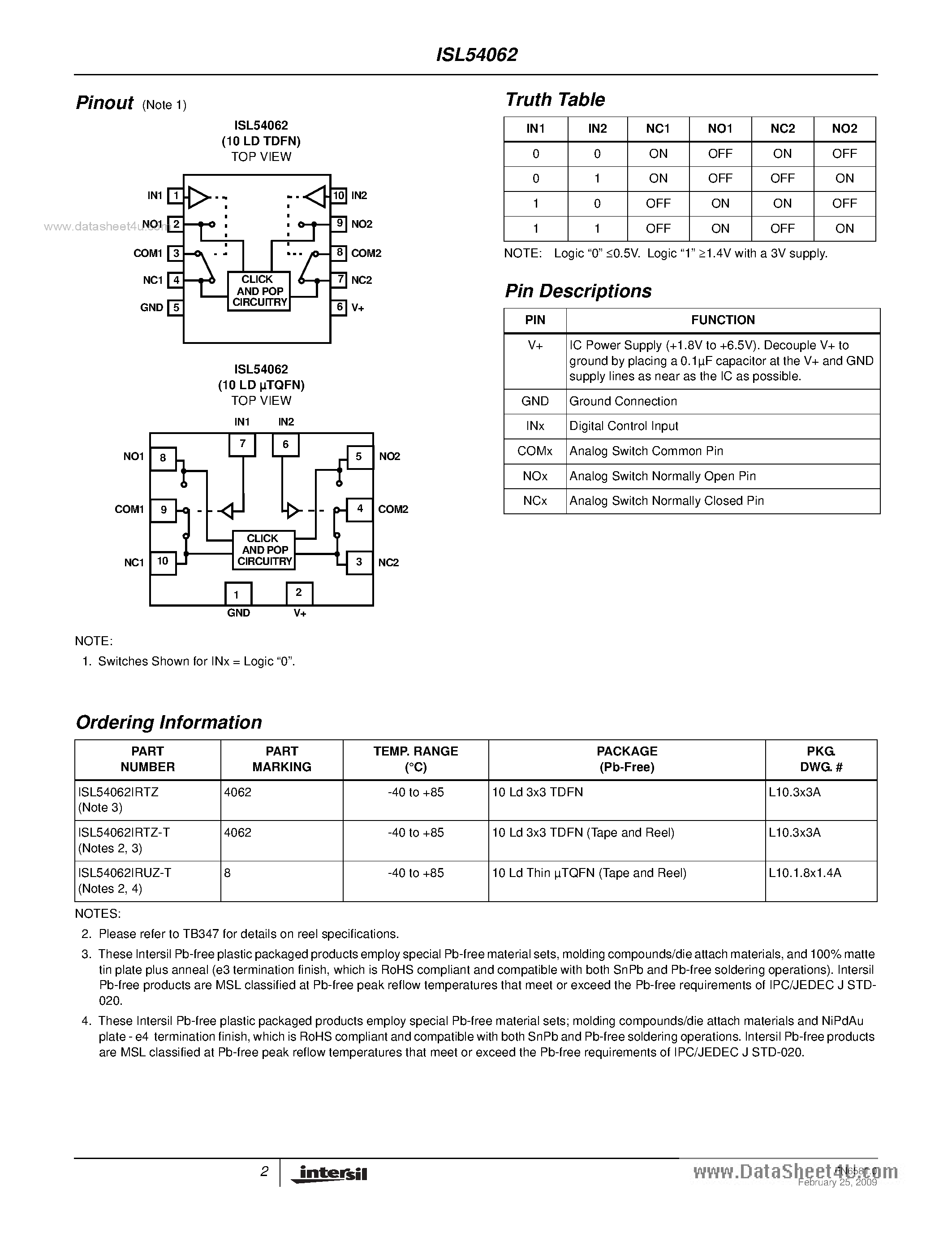 Datasheet ISL54062 page 2 Datasheet ISL54062 - Dual SPDT Analog Switch page 2