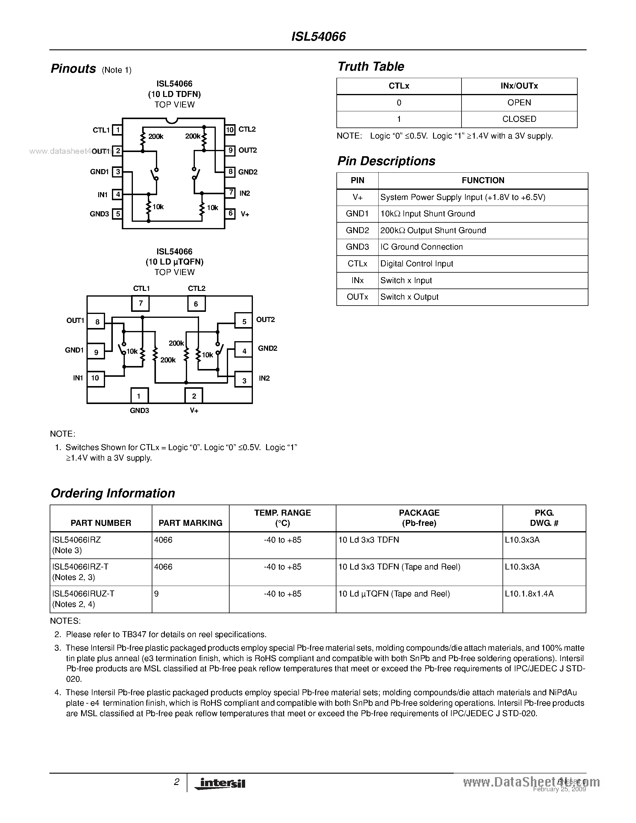 Datasheet ISL54066 page 2 Datasheet ISL54066 - Dual SPST Analog Switch page 2