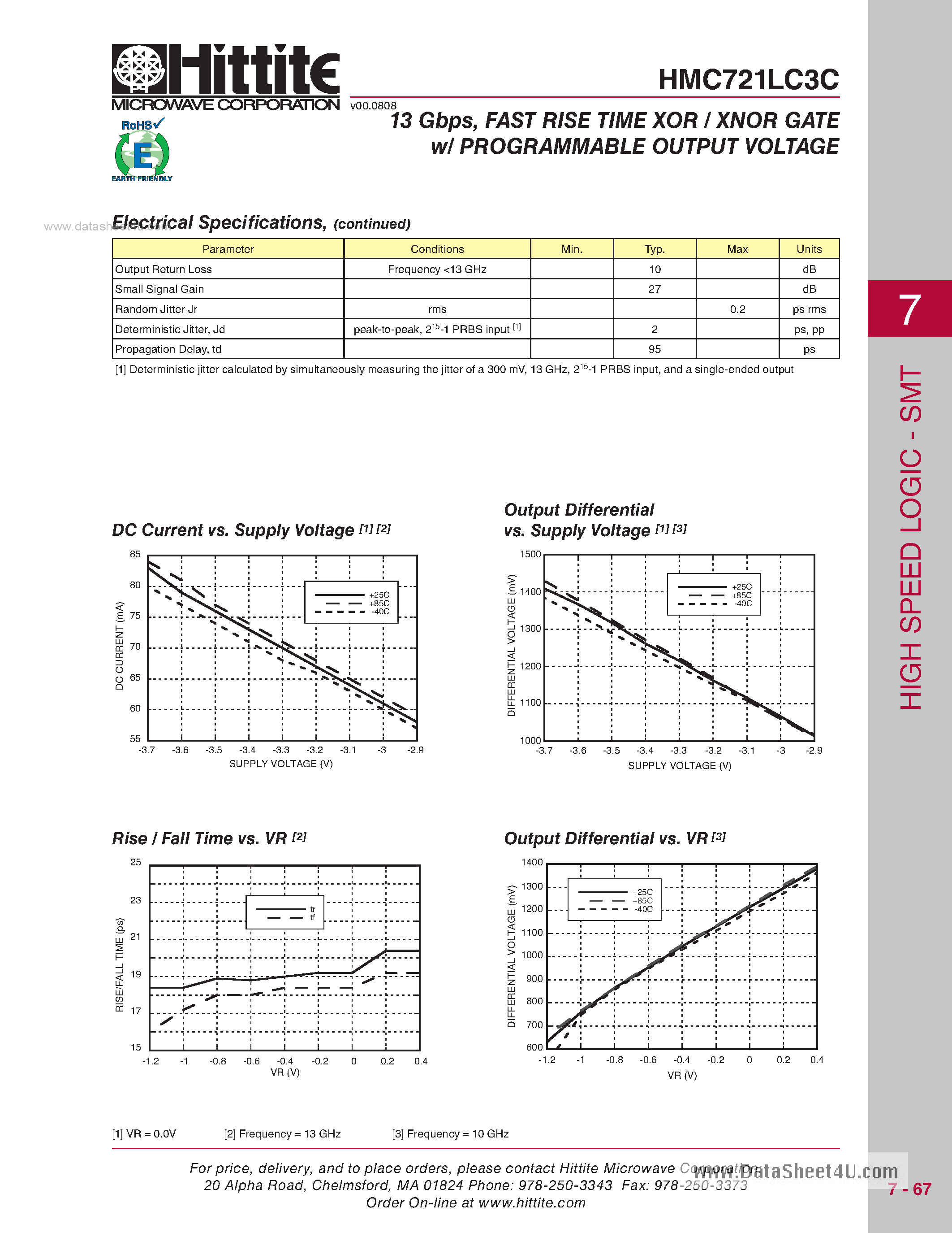 Datasheet HMC721LC3C page 2 Datasheet HMC721LC3C - 13 Gbps Fast Rise Time XOR / XNOR Gate W/Programmable Output Voltage page 2