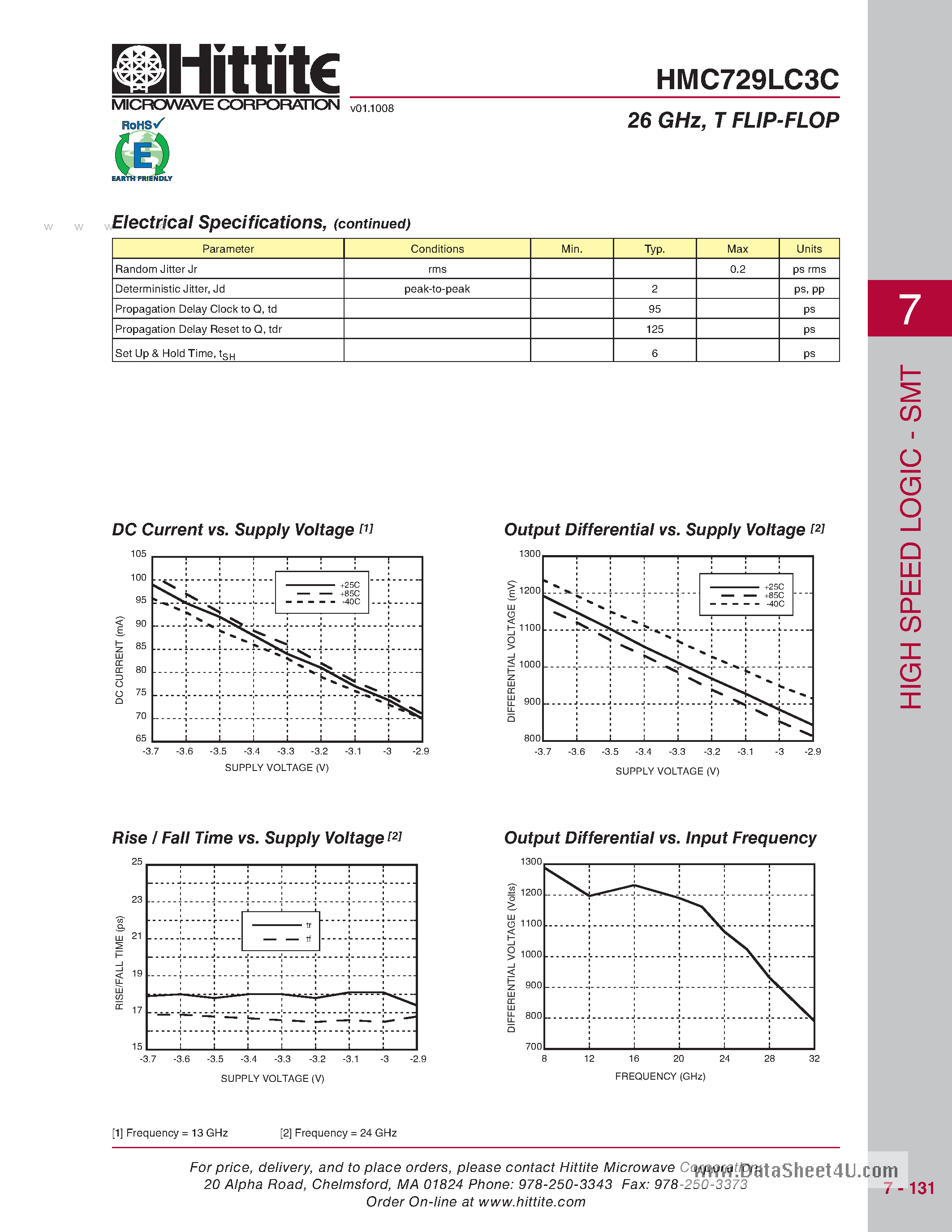 Даташит HMC729LC3C - T Flip-Flop W/Reset страница 2