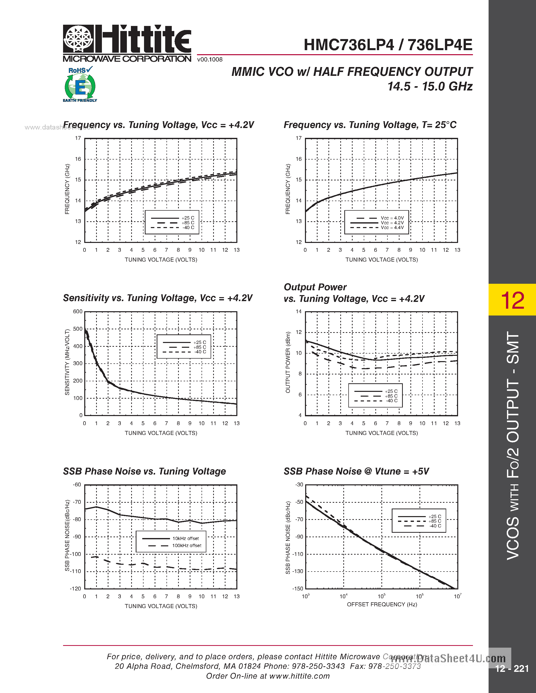 Datasheet HMC736LP4 page 2 Datasheet HMC736LP4 - MMIC VCO W/ Half Frequency Output page 2