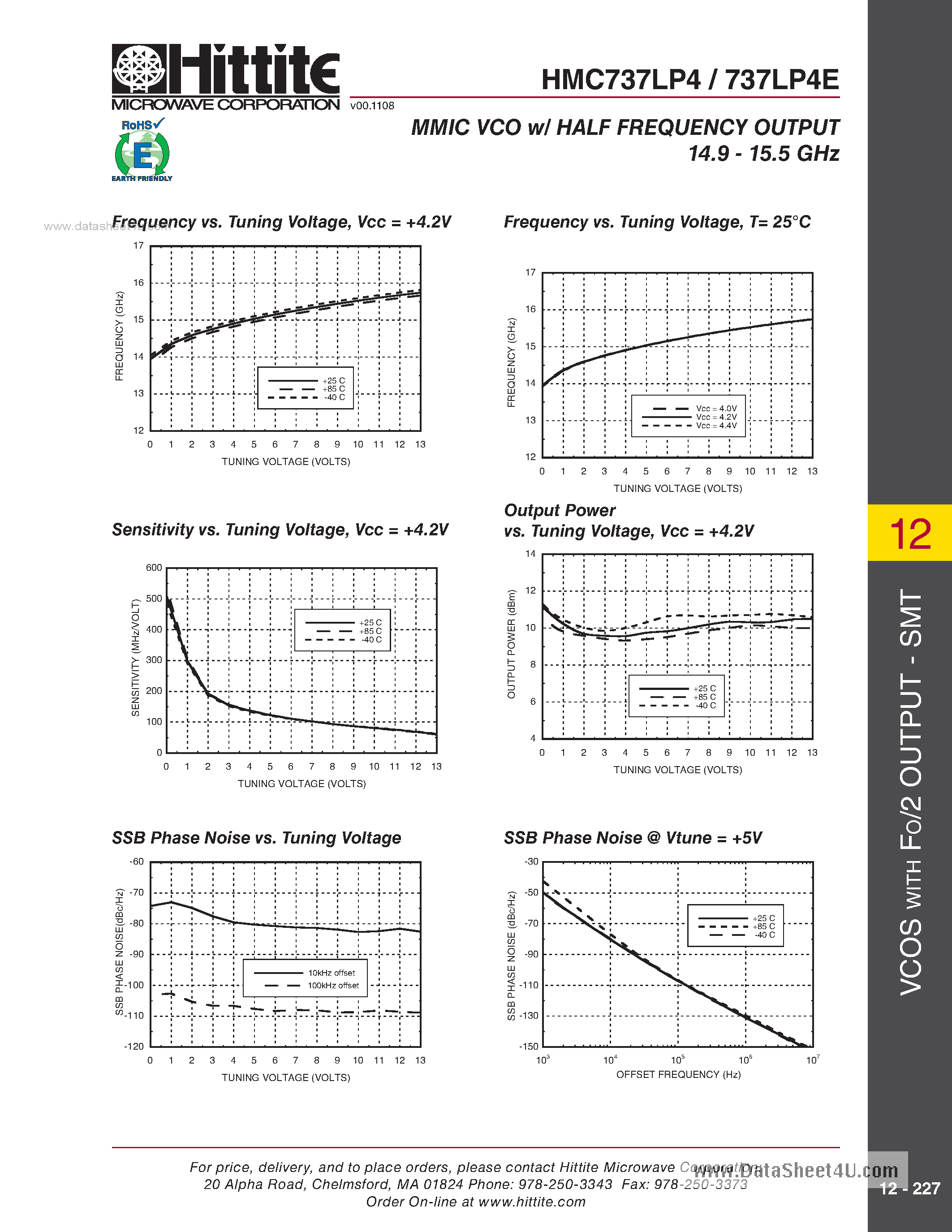 Datasheet HMC737LP4 page 2 Datasheet HMC737LP4 - MMIC VCO W/ Half Frequency Output page 2