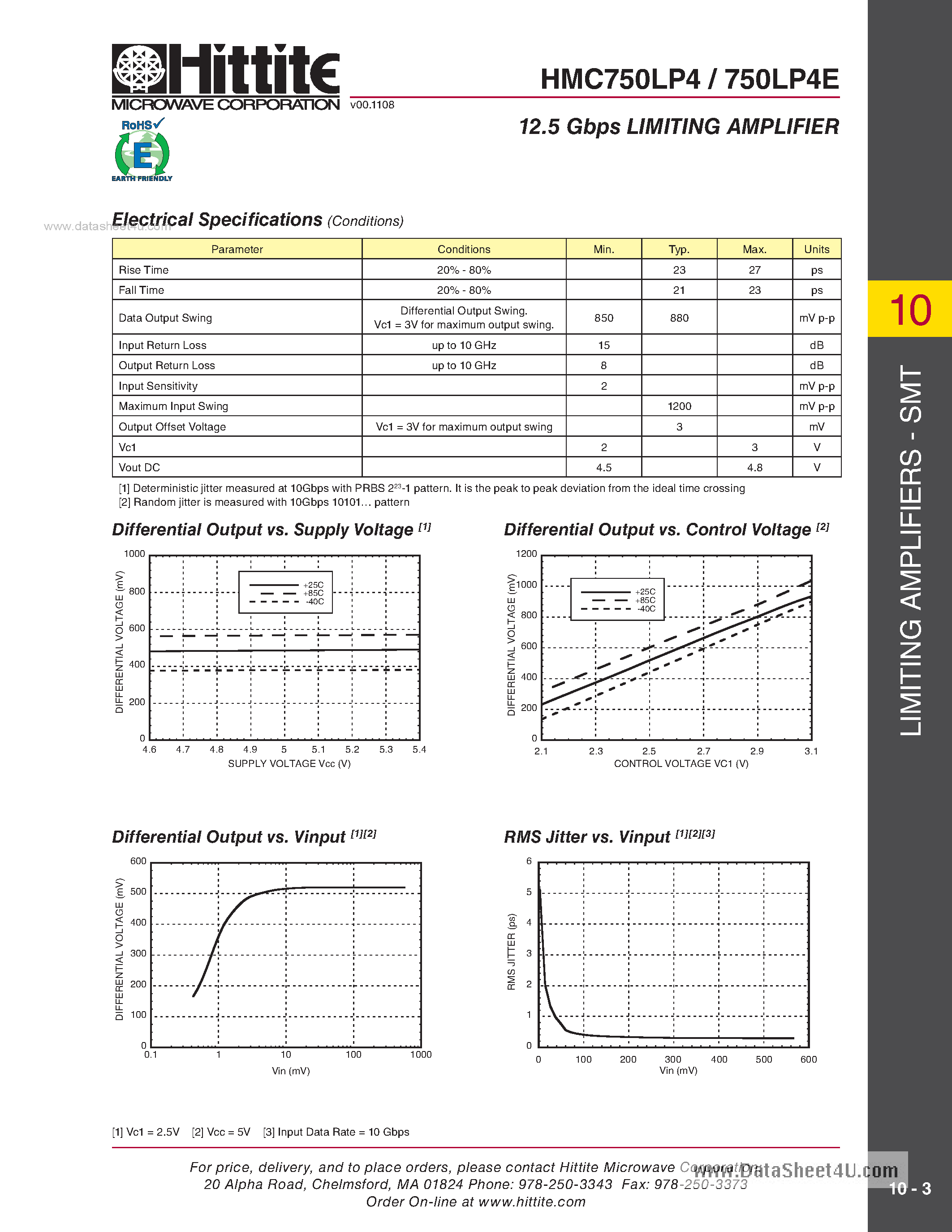 Datasheet HMC750LP4 - 12.5 Gbps Limiting Amplifier SMT page 2