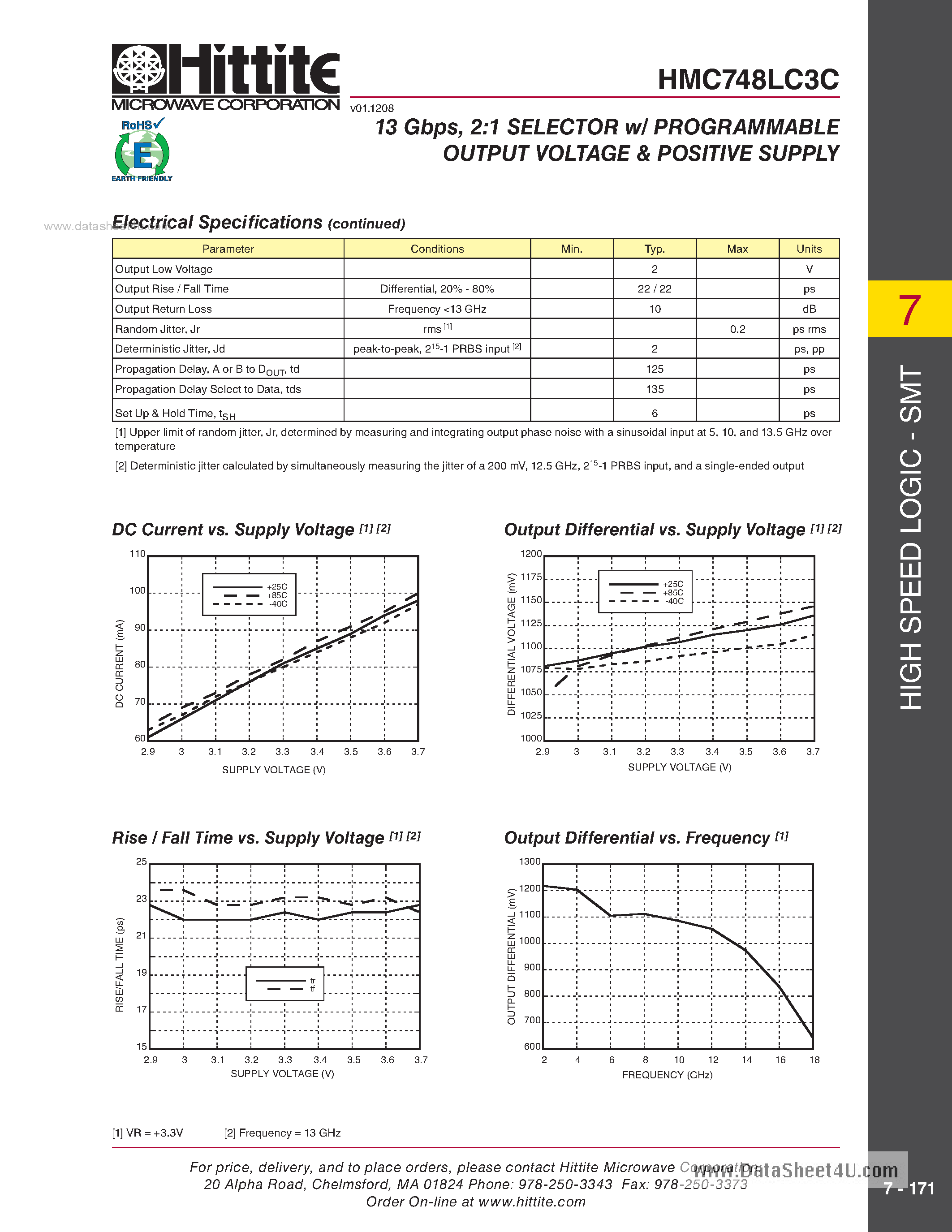 Datasheet HMC748LC3C - 13 Gbps Fast Rise Time 2:1 Selector W/Programmable Output Voltage page 2