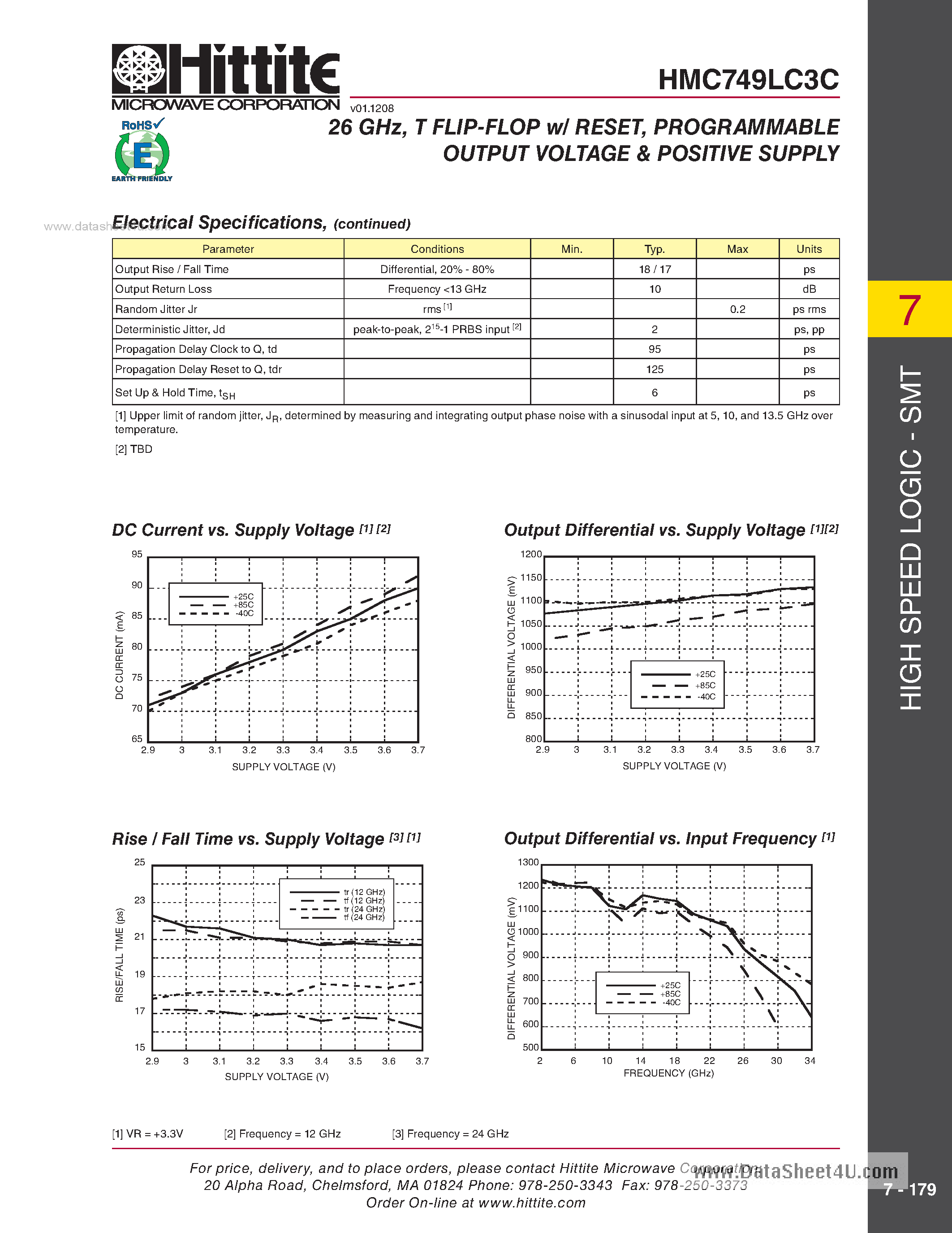 Даташит HMC749LC3C - 26 GHz Fast Rise Time T Flip-Flop W/Reset & Programmable Output Voltage страница 2