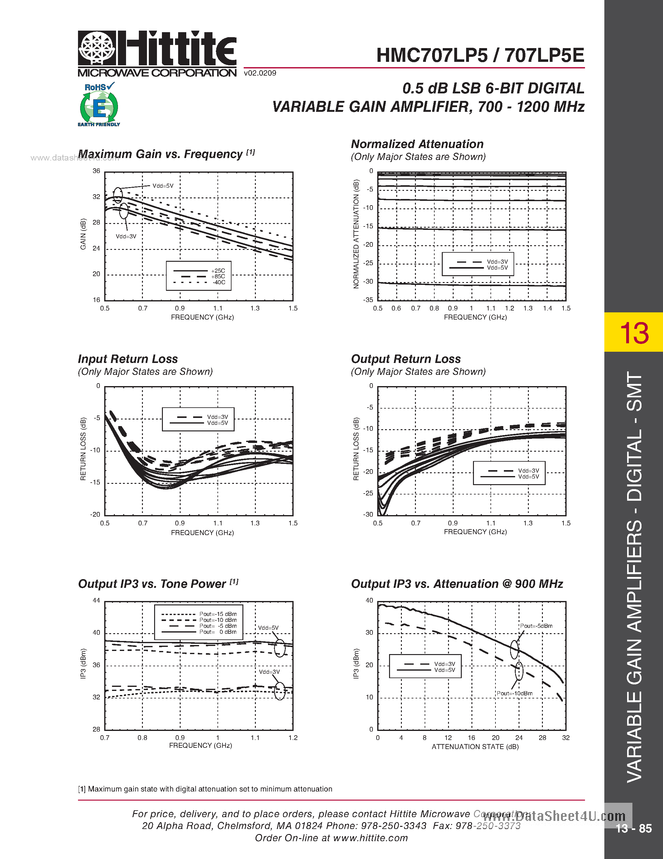 Datasheet HMC707LP5 - 6-Bit Digital Variable Gain Amplifier page 2
