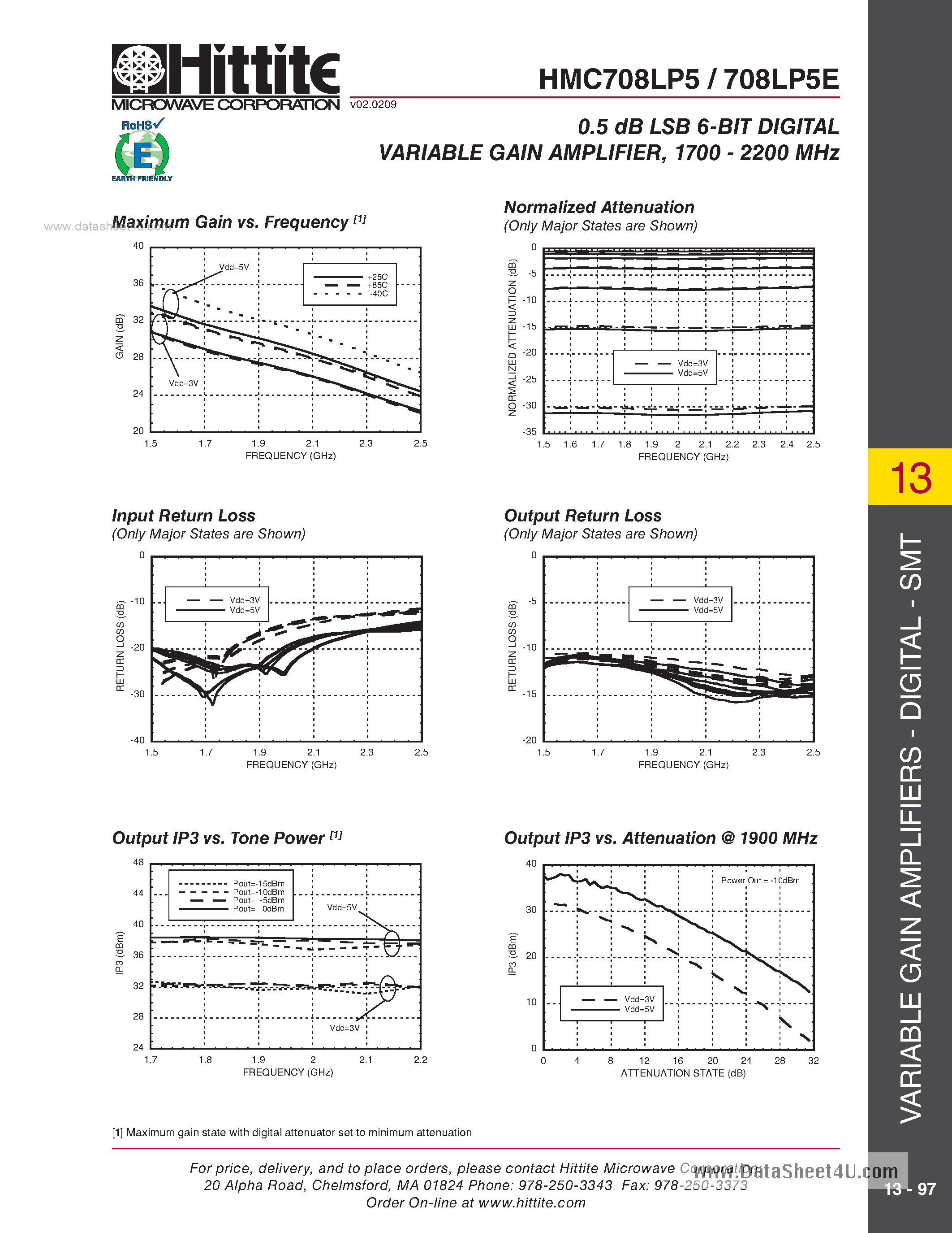 Datasheet HMC708LP5 - 6-Bit Digital Variable Gain Amplifier page 2