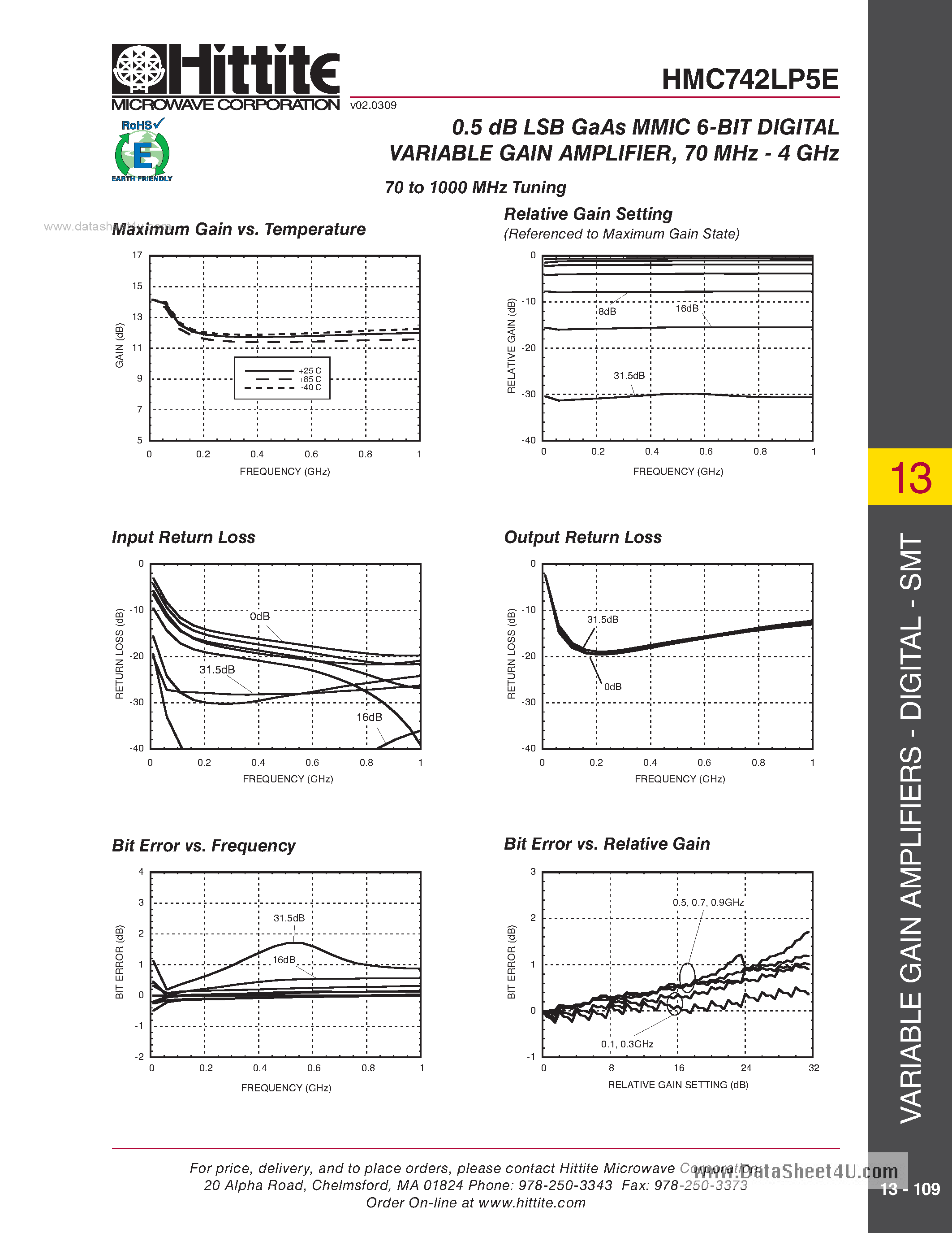 Datasheet HMC742LP5E - 6-Bit Digital Variable Gain Amplifier SMT page 2