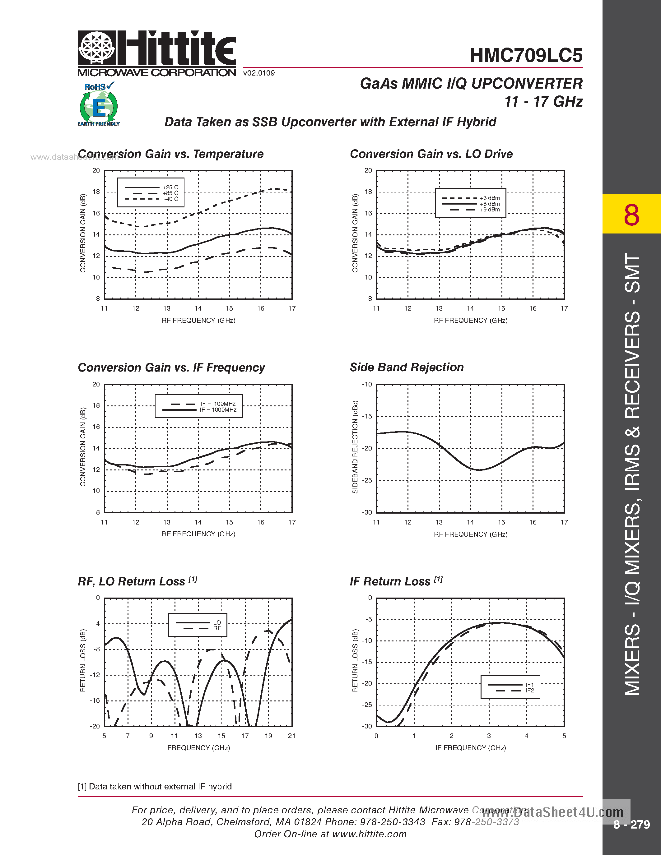 Datasheet HMC709LC5 page 2 Datasheet HMC709LC5 - GaAs MMIC I/Q Upconverter SMT page 2