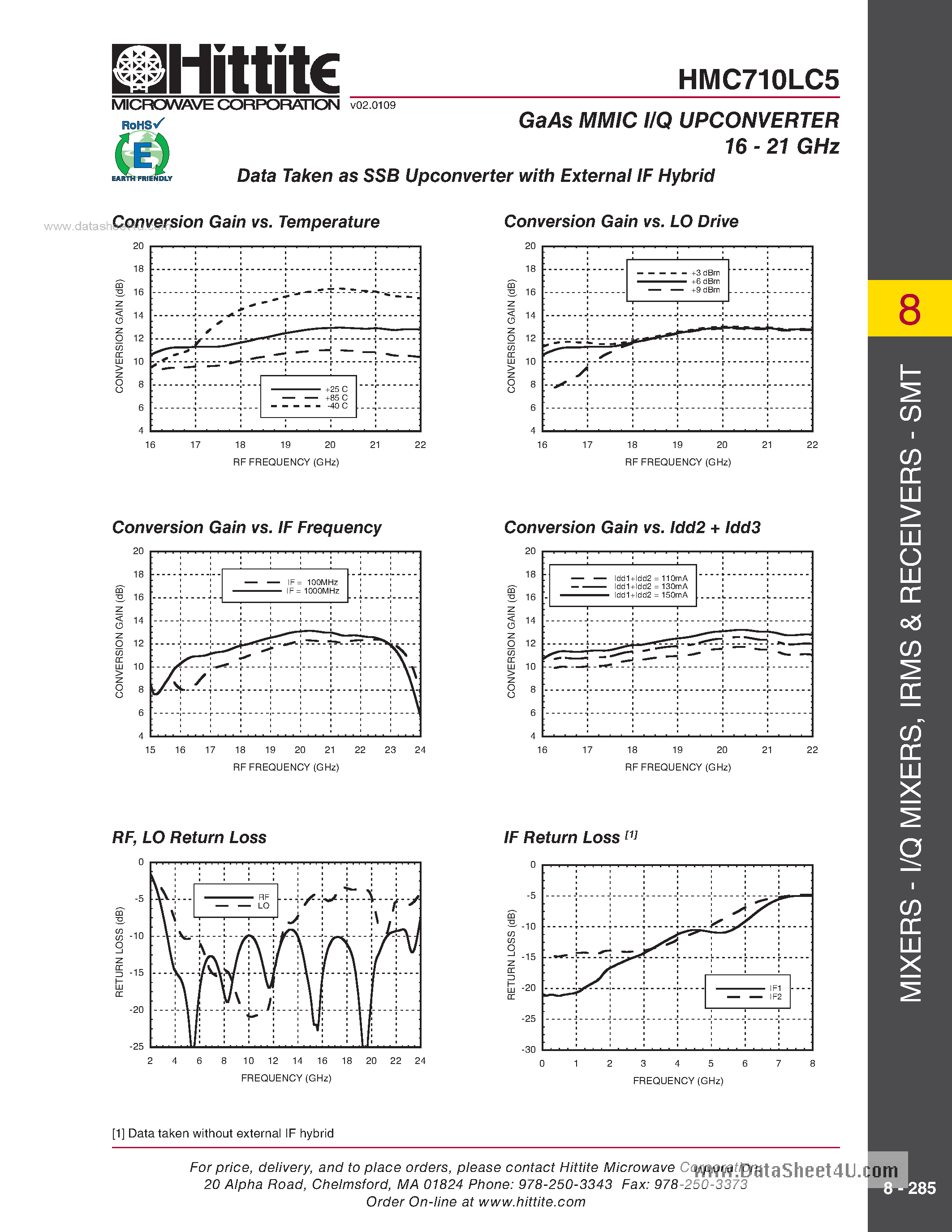 Datasheet HMC710LC5 page 2 Datasheet HMC710LC5 - GaAs MMIC I/Q Upconverter SMT page 2