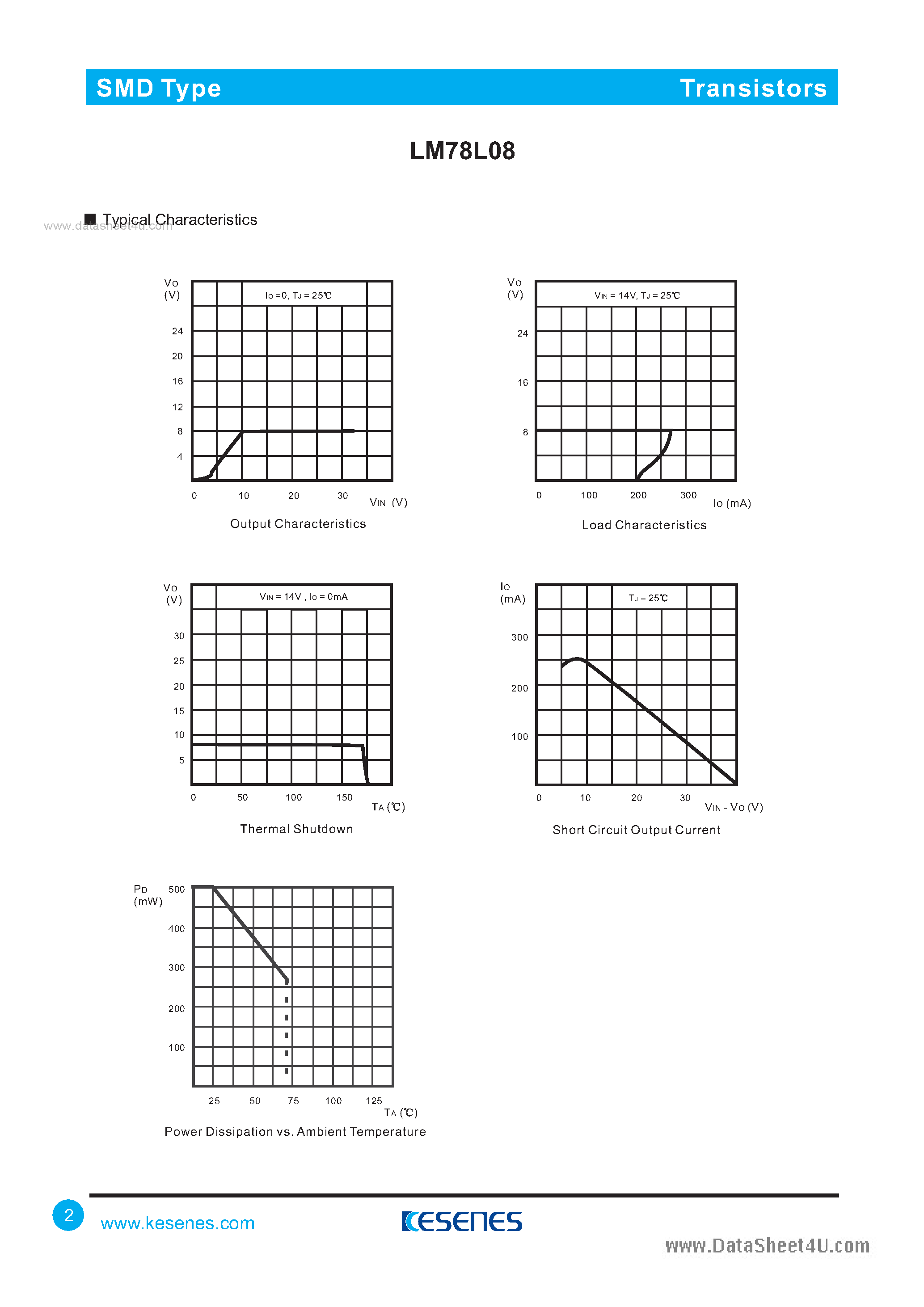 Даташит на микросхему LM78L08 страница 2 Даташит LM78L08 - 3-Terminal Positive Voltage Regulator страница 2