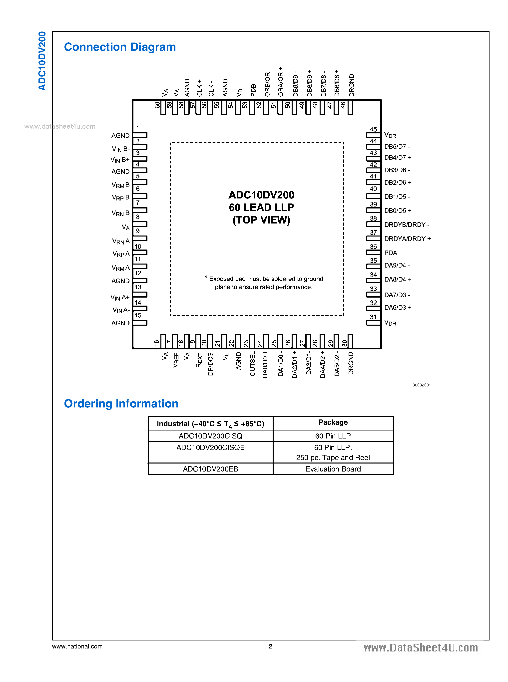 Datasheet ADC10DV200 - 200 MSPS Low-Power A/D Converter page 2