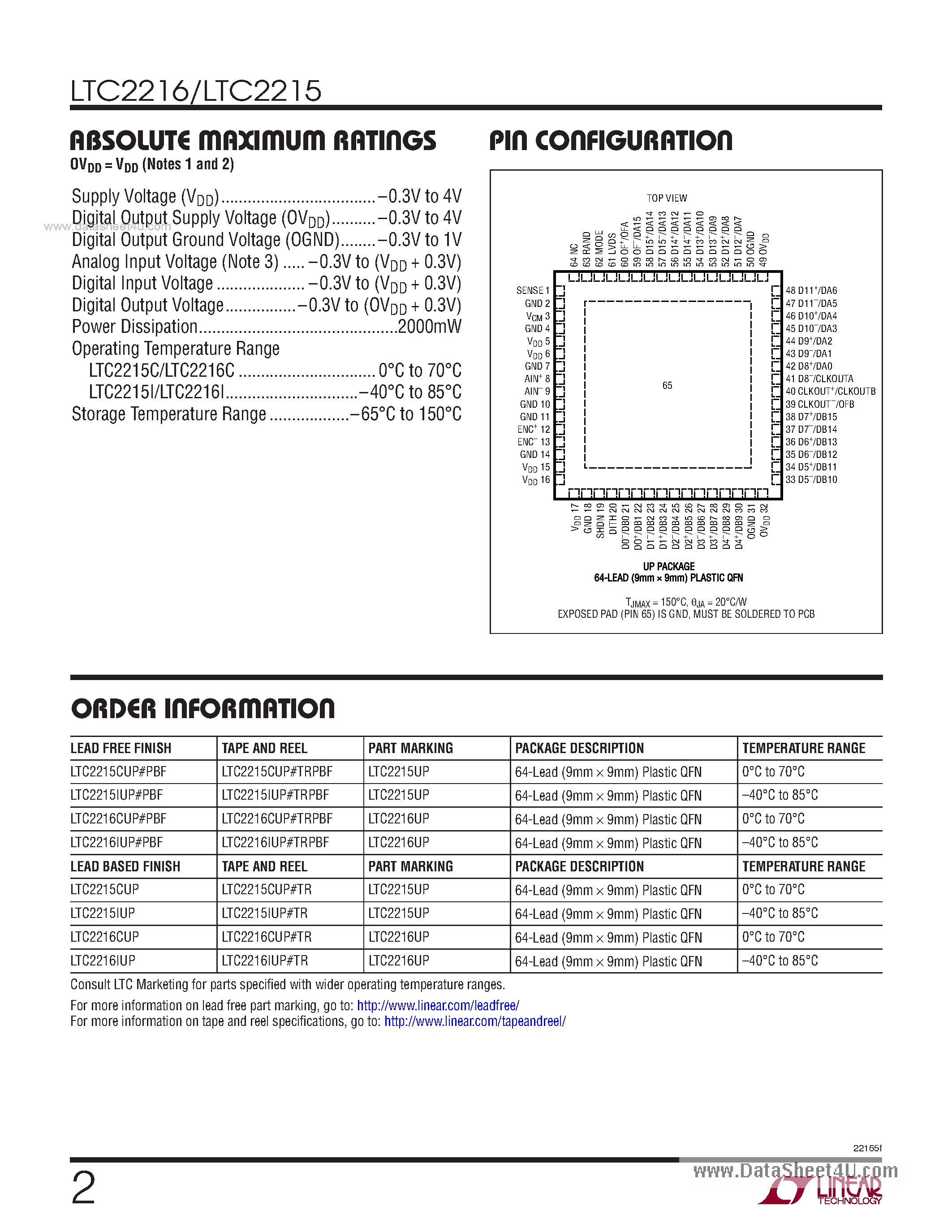 Datasheet LTC2215 - (LTC2215 / LTC2216) 80Msps/65Msps Low Noise ADC page 2
