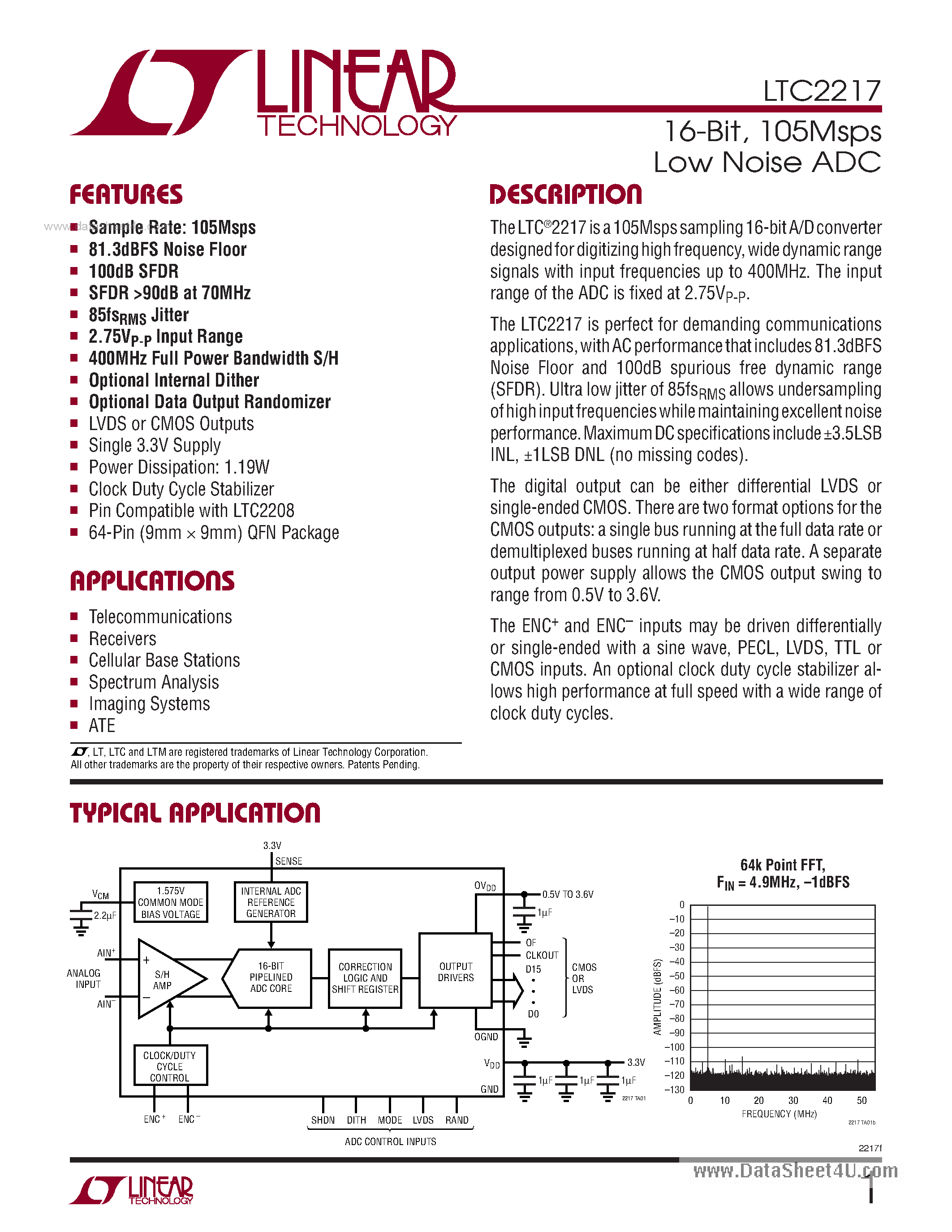 Datasheet LTC2217 - 105Msps Low Noise ADC page 1