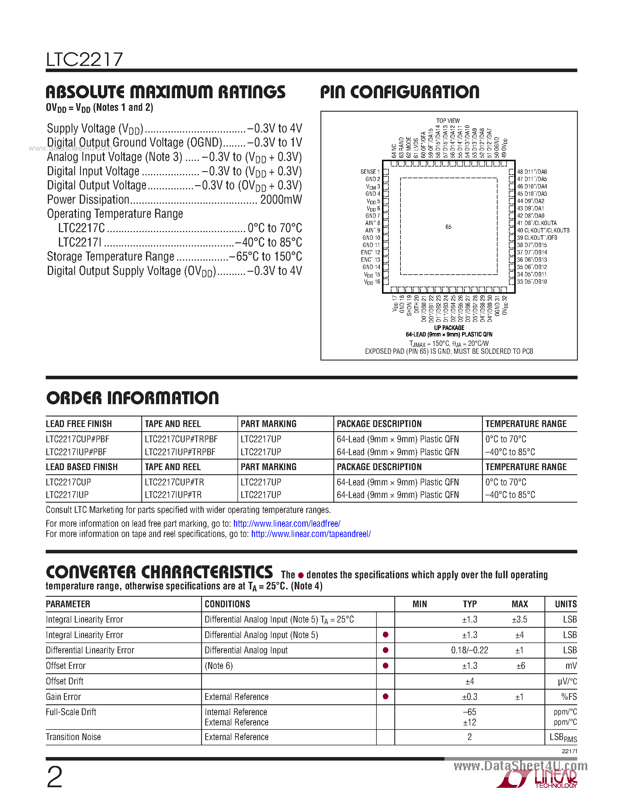 Datasheet LTC2217 - 105Msps Low Noise ADC page 2