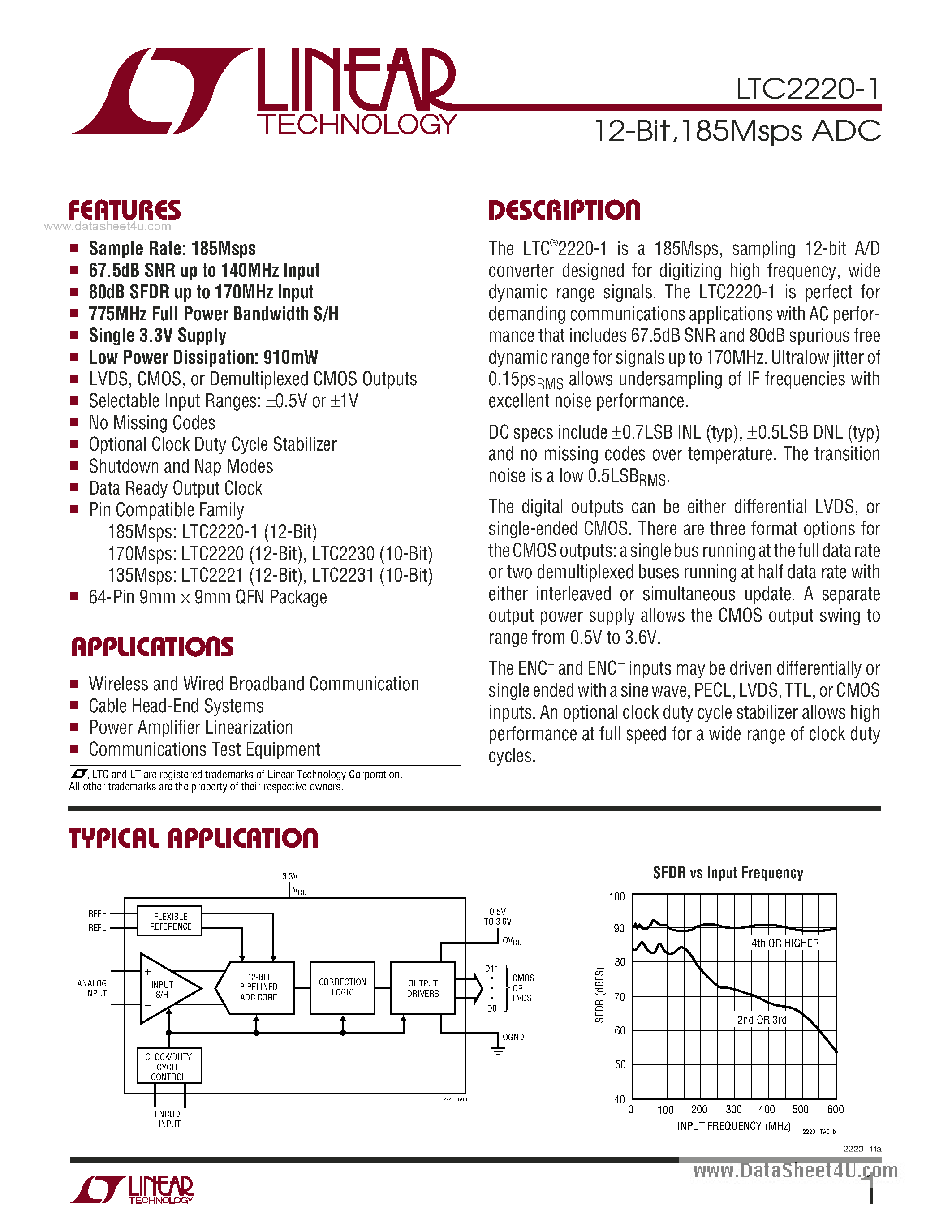 Datasheet LTC2220-1 - 185Msps ADC page 1