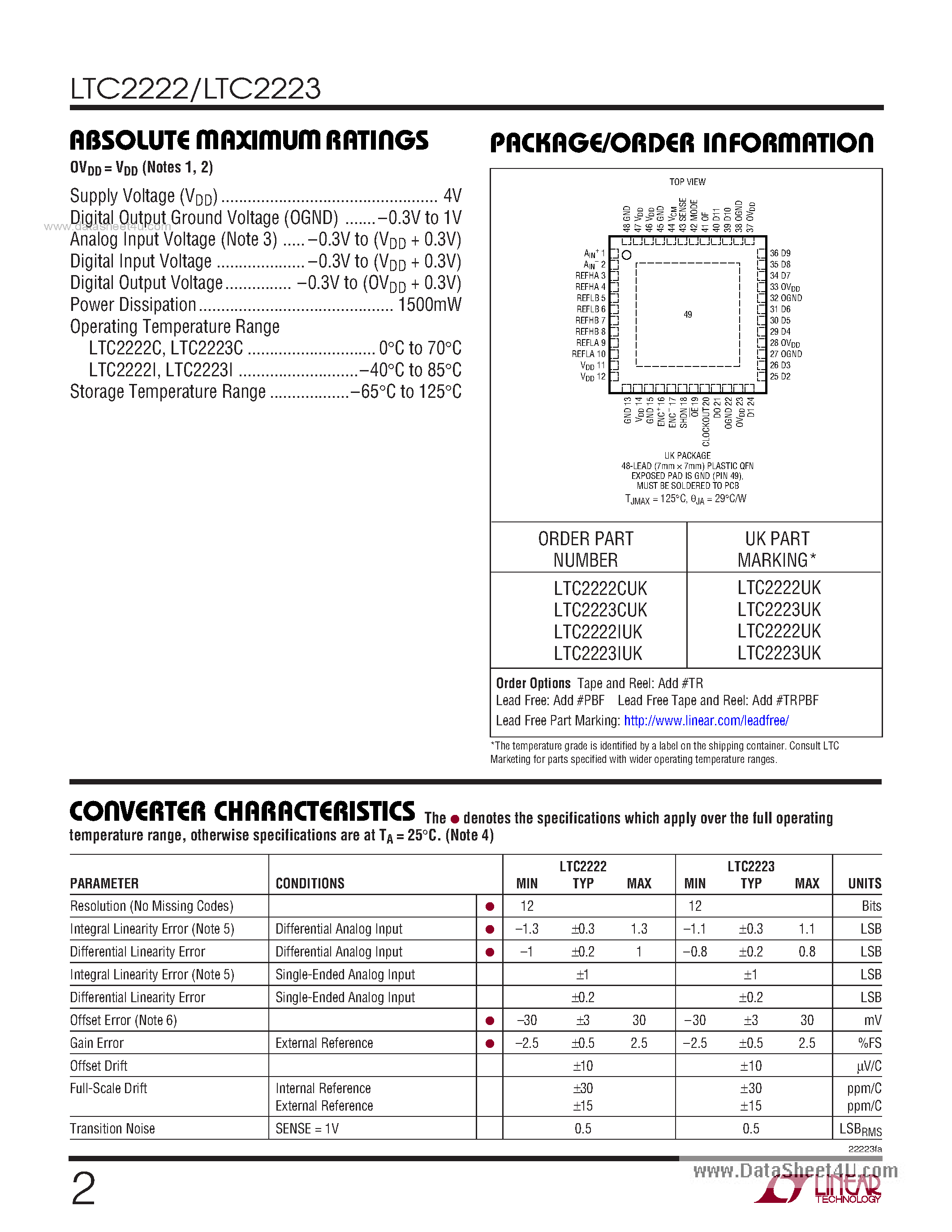 Даташит LTC2222 - (LTC2222 / LTC2223) 105Msps/80Msps ADCs страница 2