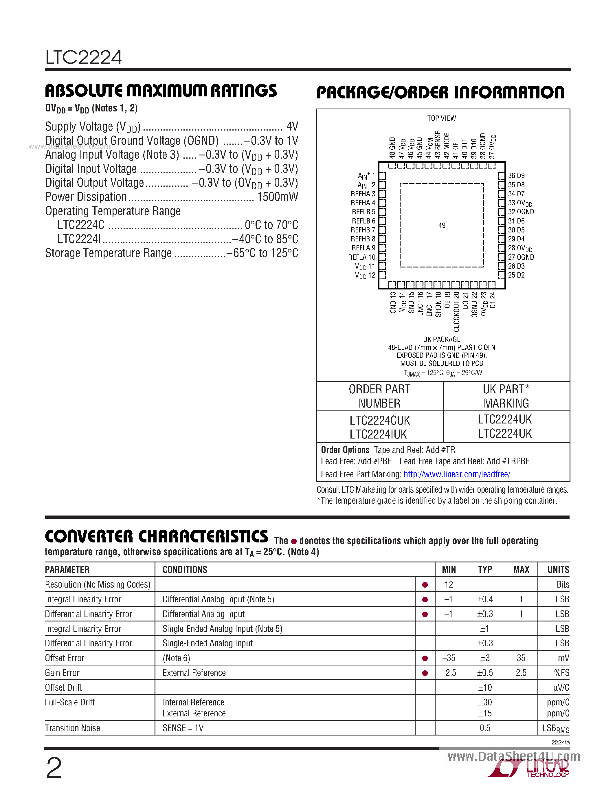 Datasheet LTC2224 - 135Msps ADC page 2