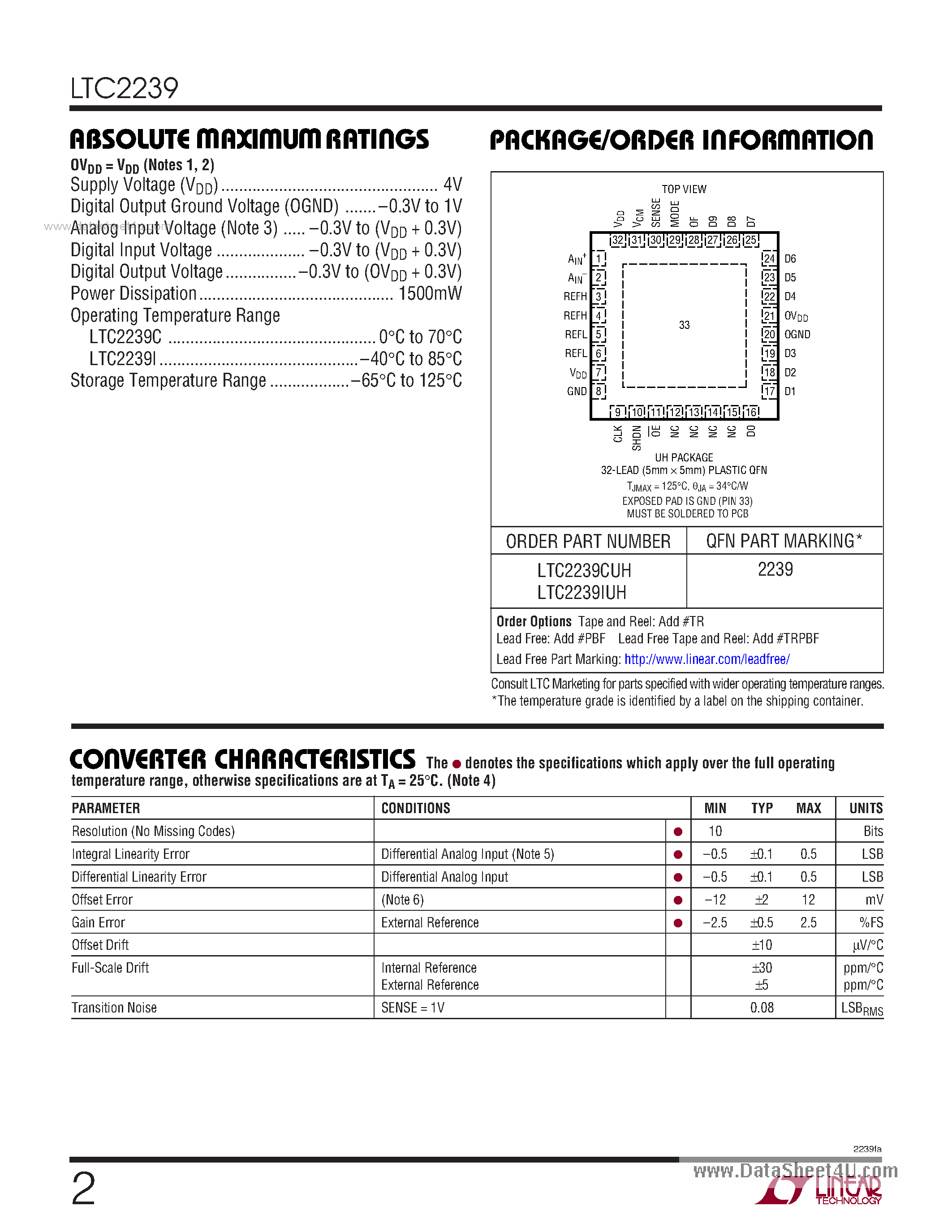 Datasheet LTC2239 - 80Msps Low Noise 3V ADC page 2