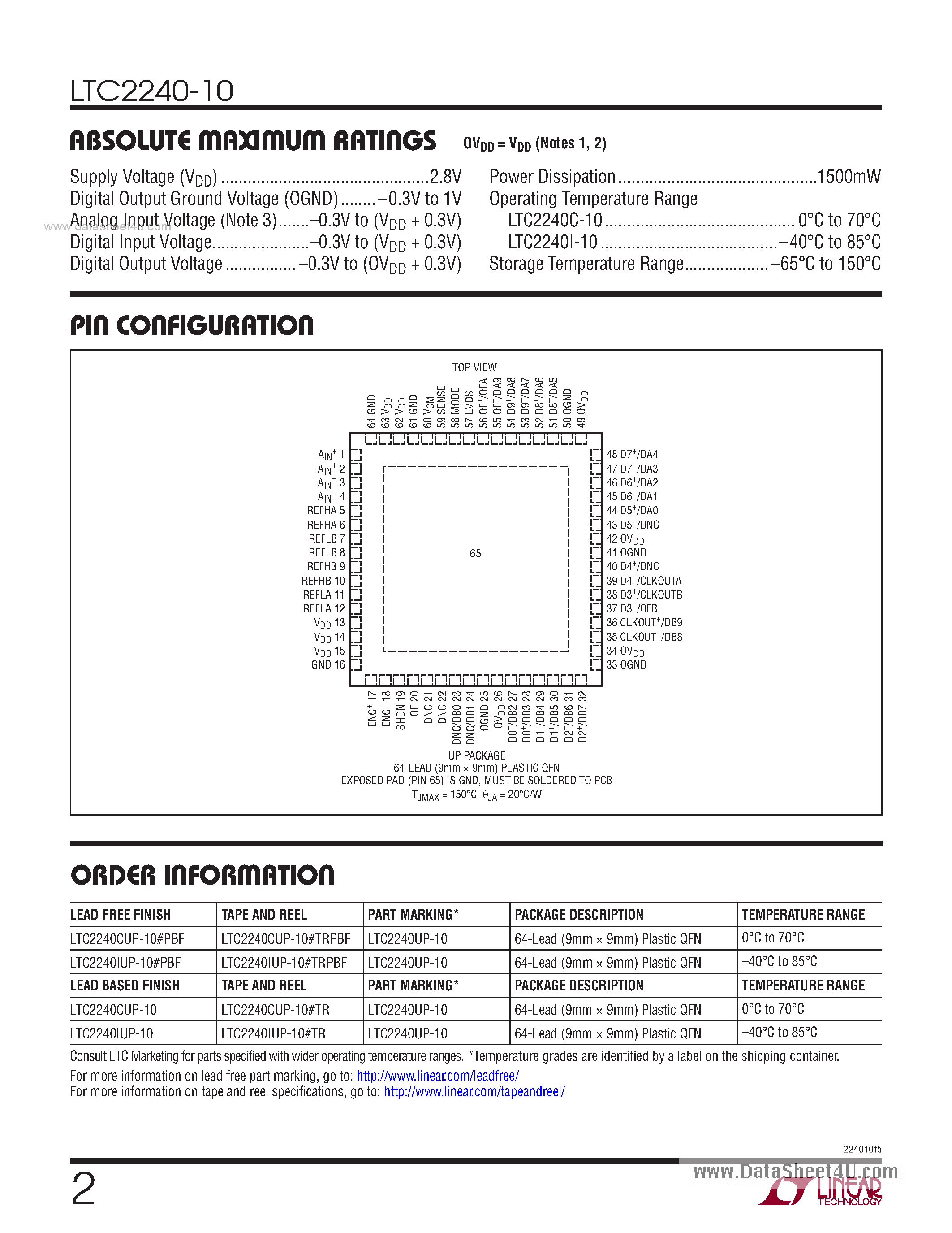 Datasheet LTC2240-10 - 170Msps ADC page 2