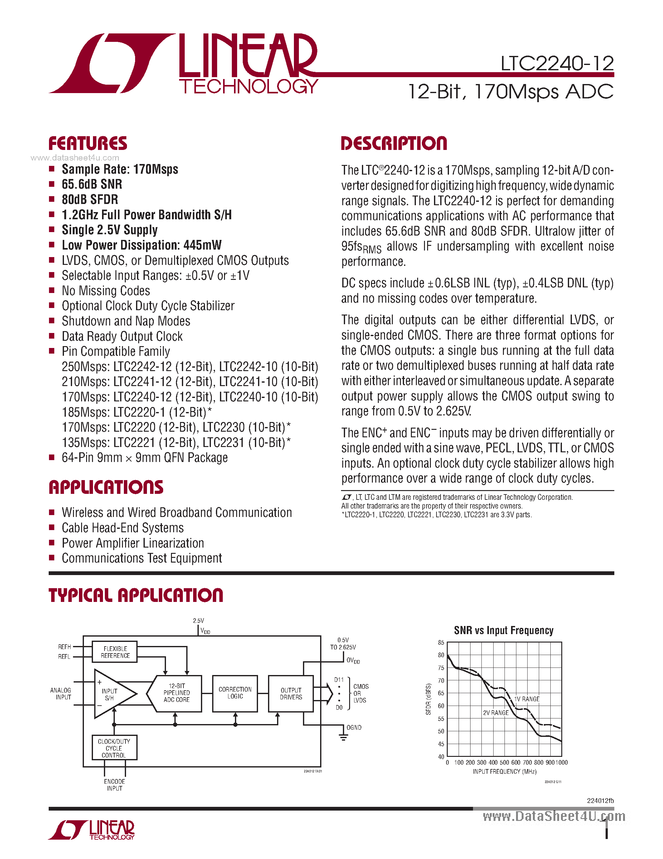 Datasheet LTC2240-12 - 170Msps ADC page 1