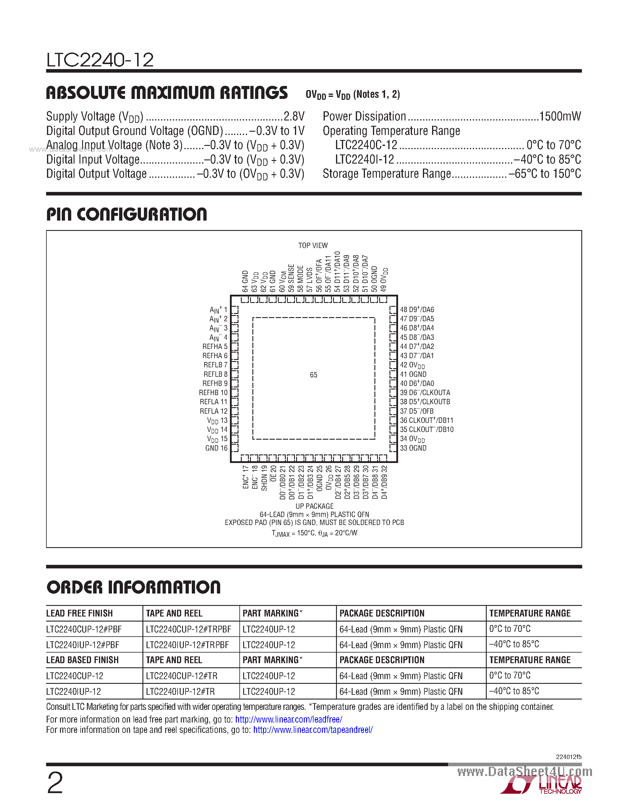 Datasheet LTC2240-12 - 170Msps ADC page 2