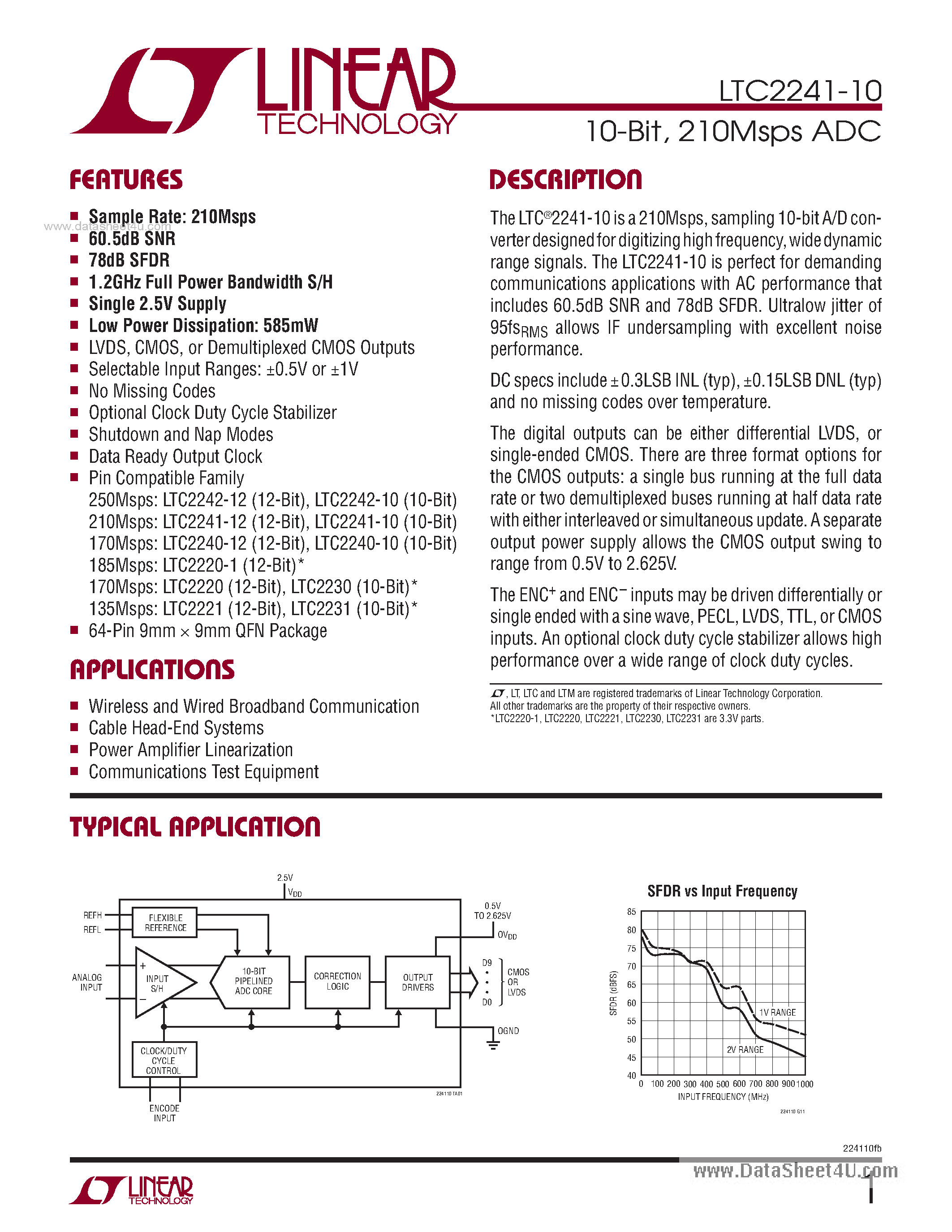 Datasheet LTC2241-10 - 210Msps ADC page 1