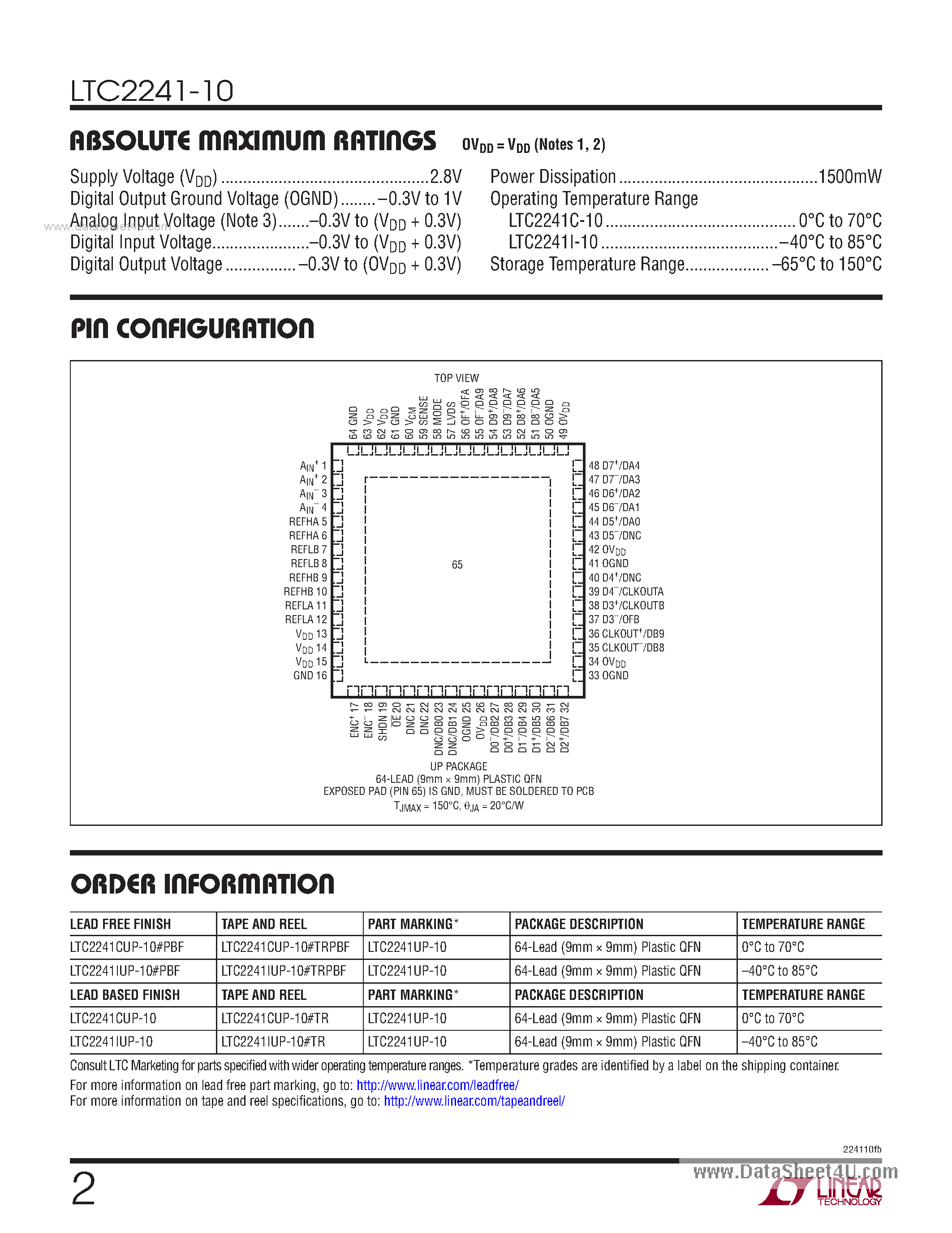 Datasheet LTC2241-10 - 210Msps ADC page 2