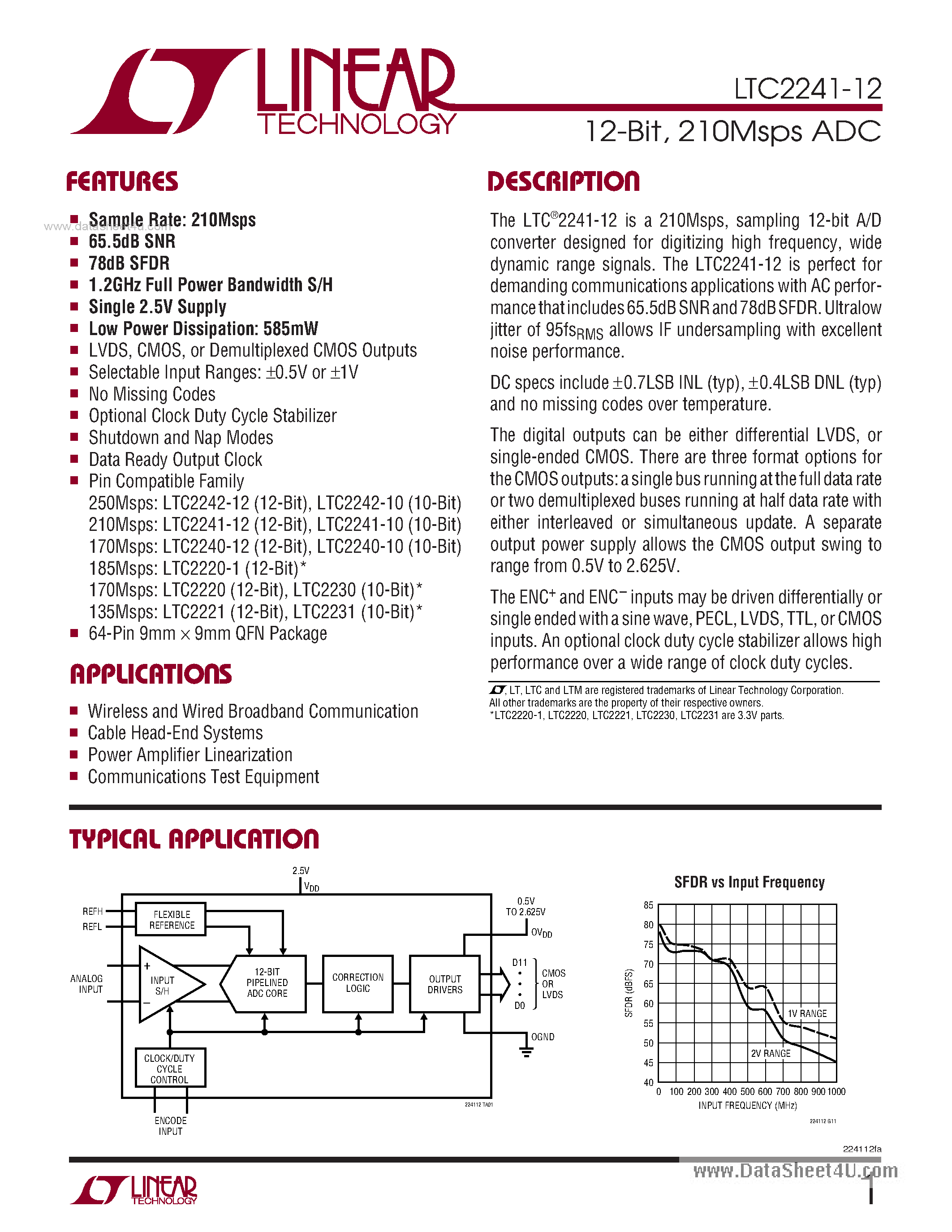 Datasheet LTC2241-12 - 210Msps ADC page 1