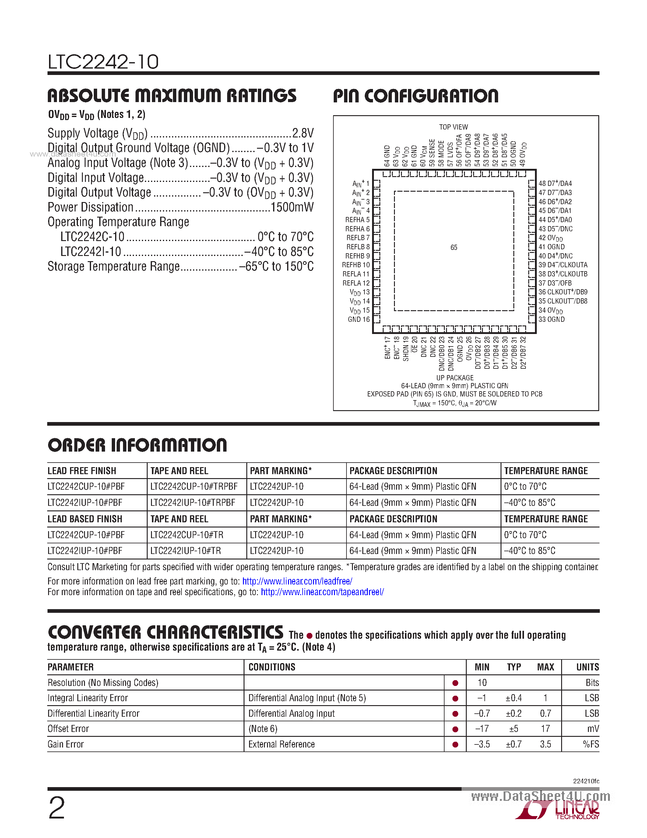 Datasheet LTC2242-10 - 250Msps ADC page 2