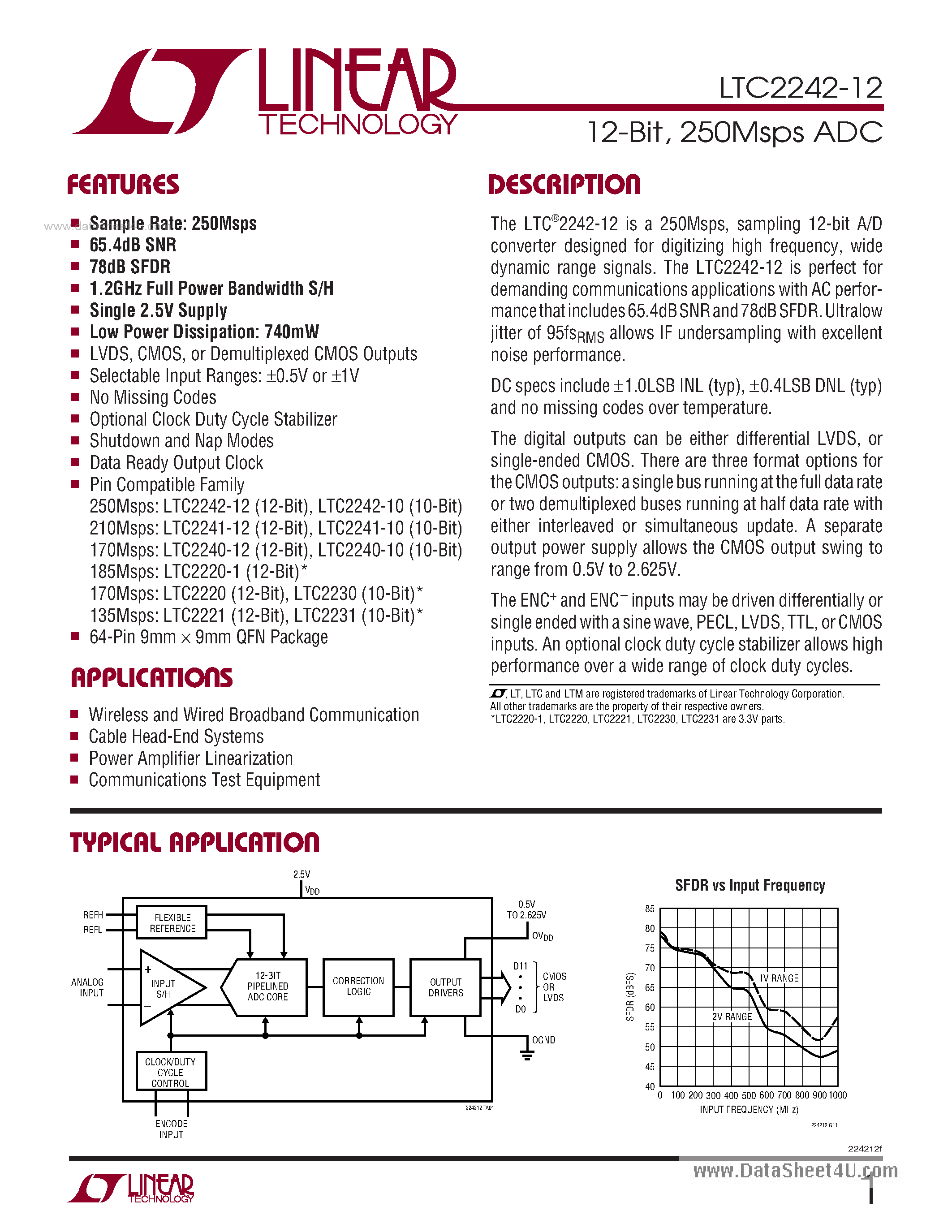 Datasheet LTC2242-12 - 250Msps ADC page 1