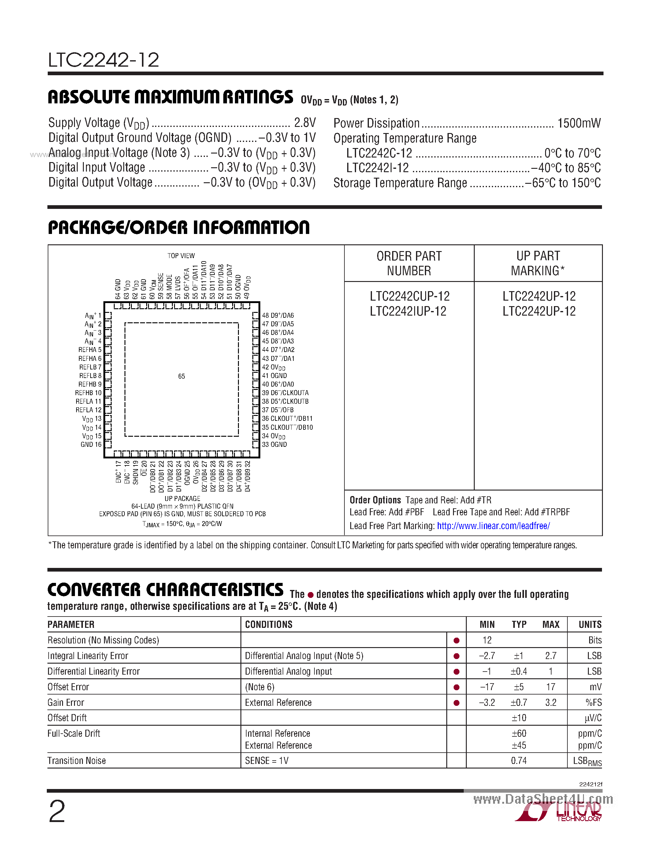 Datasheet LTC2242-12 - 250Msps ADC page 2