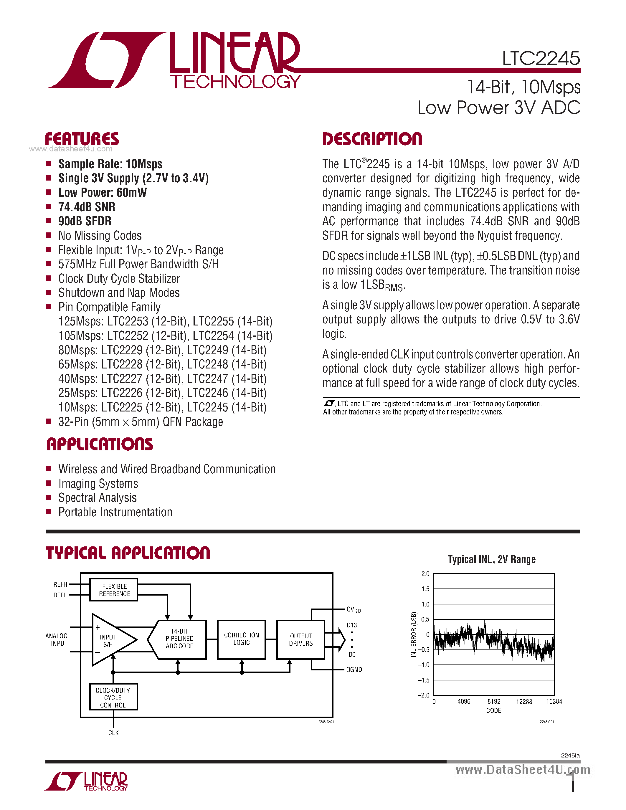 Datasheet LTC2245 - 10Msps Low Power 3V ADC page 1
